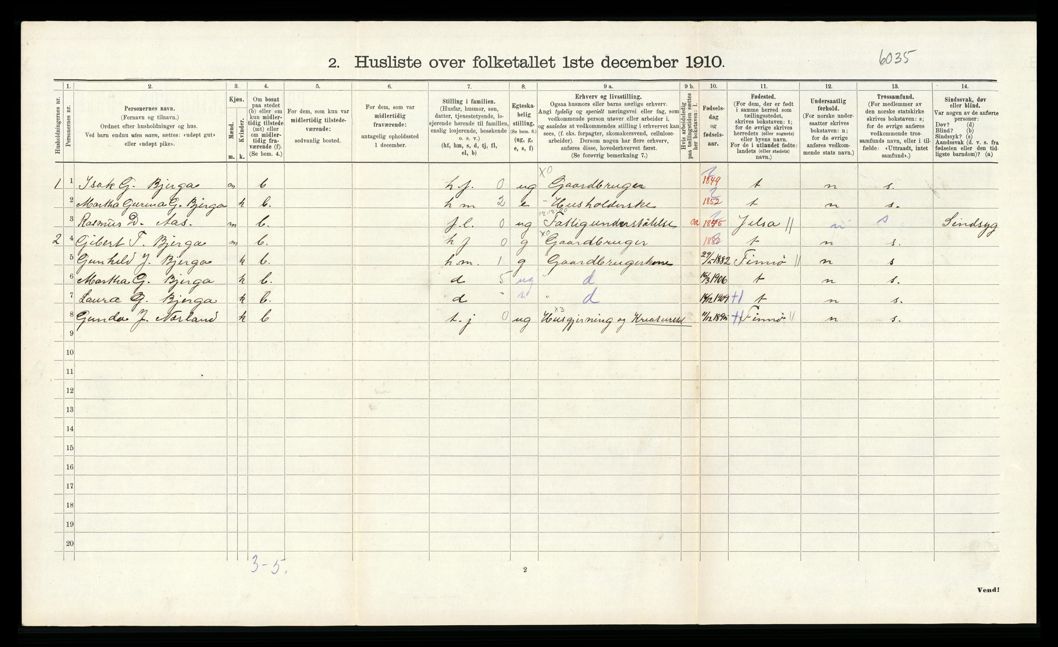 RA, 1910 census for Rennesøy, 1910, p. 270