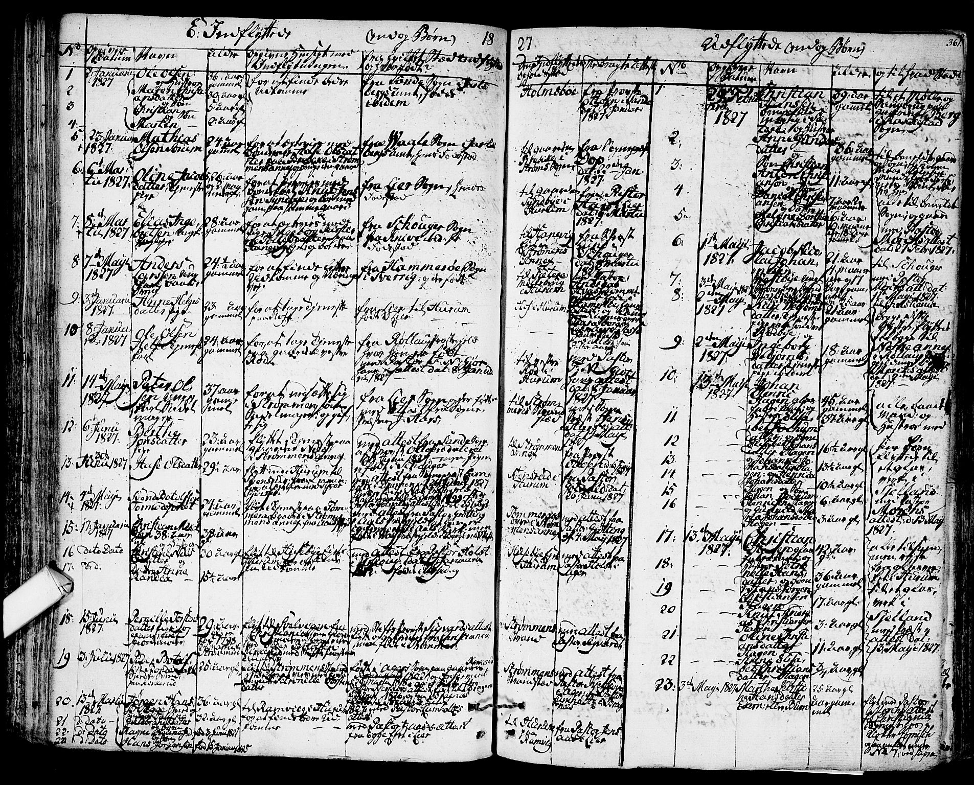 Hurum kirkebøker, SAKO/A-229/F/Fa/L0010: Parish register (official) no. 10, 1827-1846, p. 361