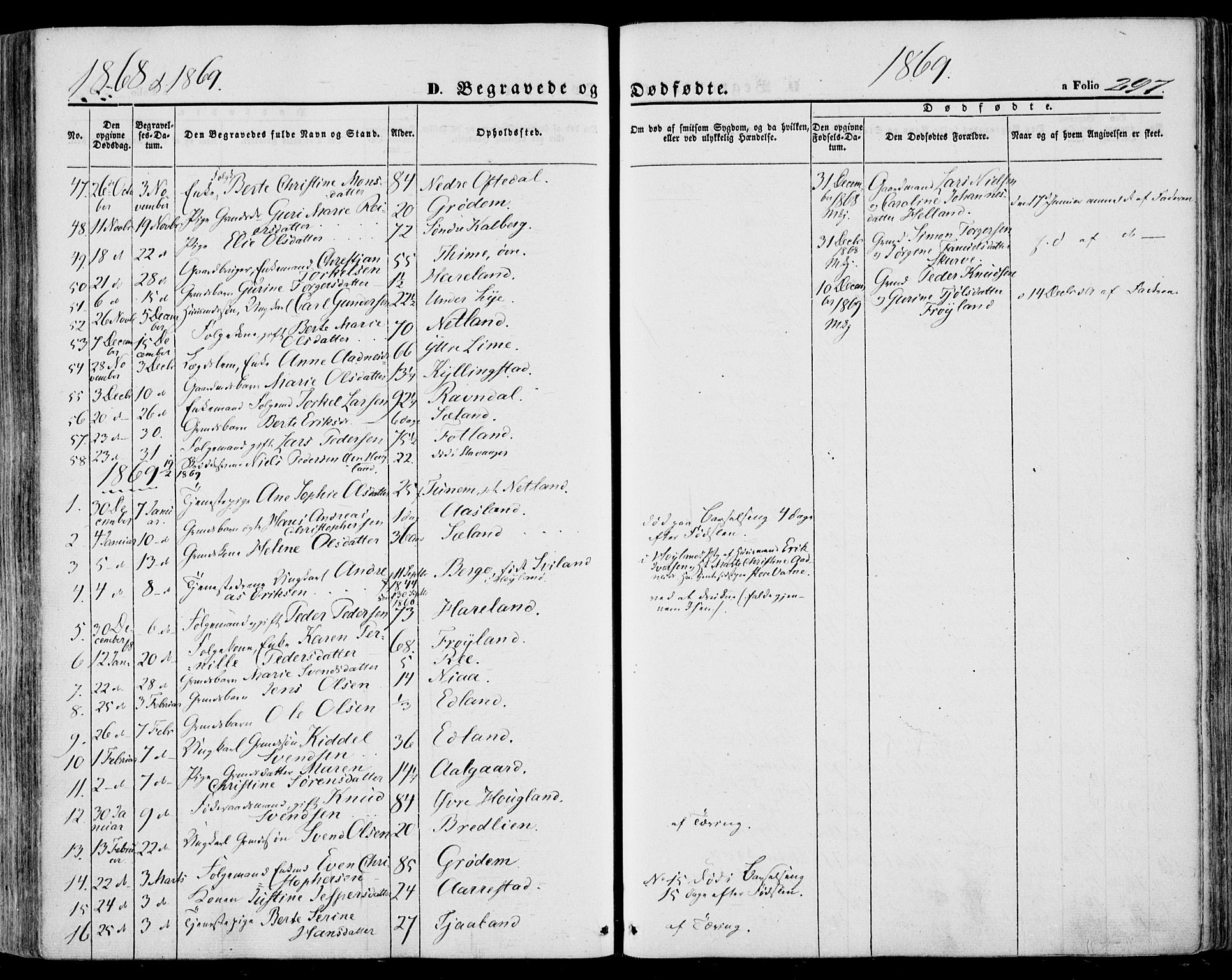 Lye sokneprestkontor, AV/SAST-A-101794/001/30BA/L0007: Parish register (official) no. A 6, 1856-1871, p. 297