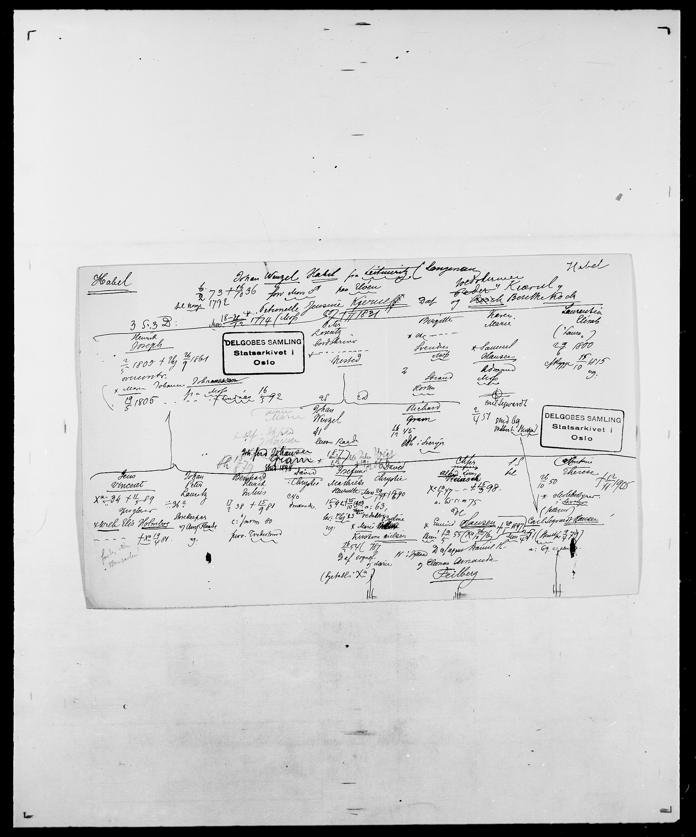 Delgobe, Charles Antoine - samling, AV/SAO-PAO-0038/D/Da/L0015: Grodtshilling - Halvorsæth, p. 625