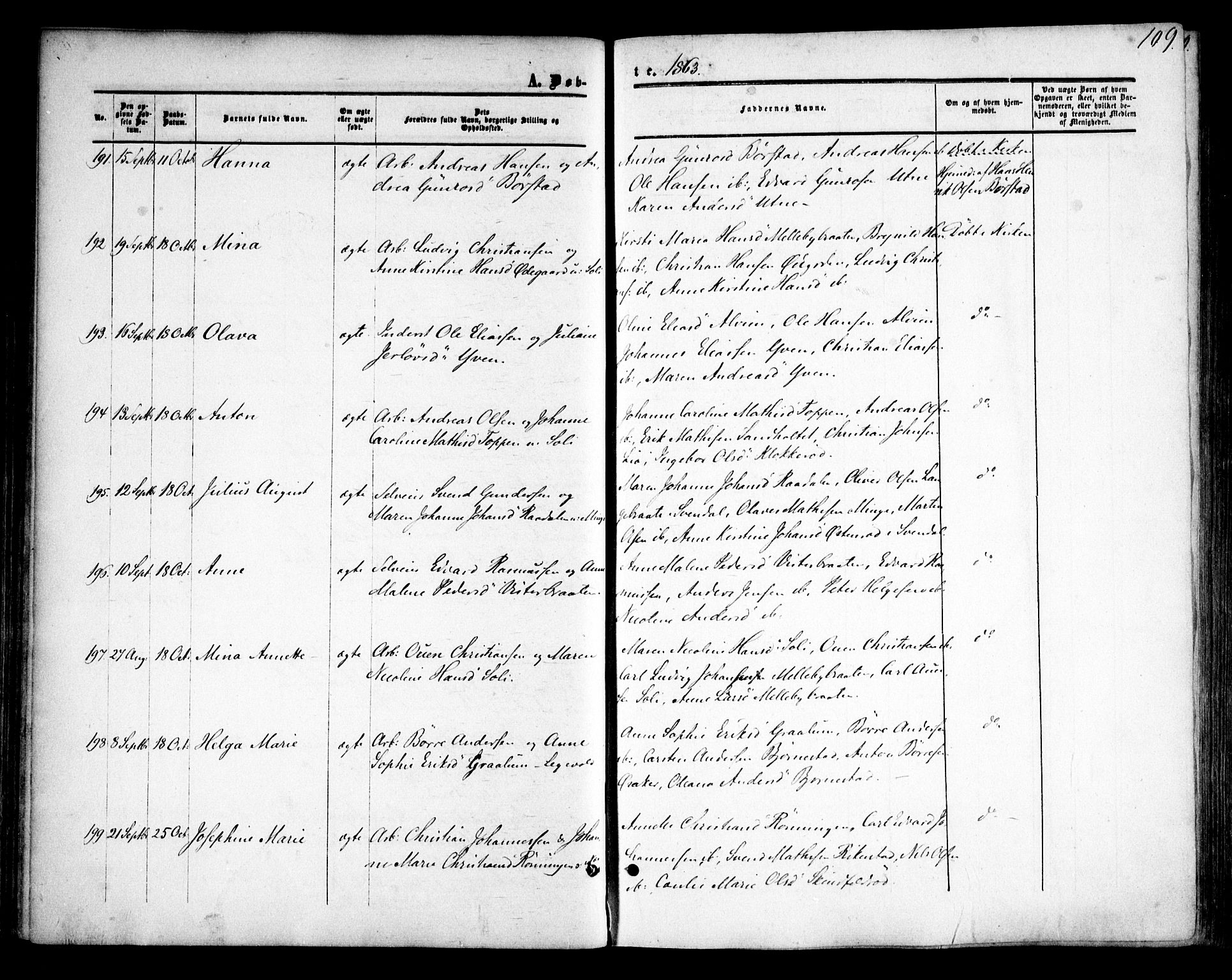 Tune prestekontor Kirkebøker, SAO/A-2007/F/Fa/L0013: Parish register (official) no. 13, 1859-1863, p. 109
