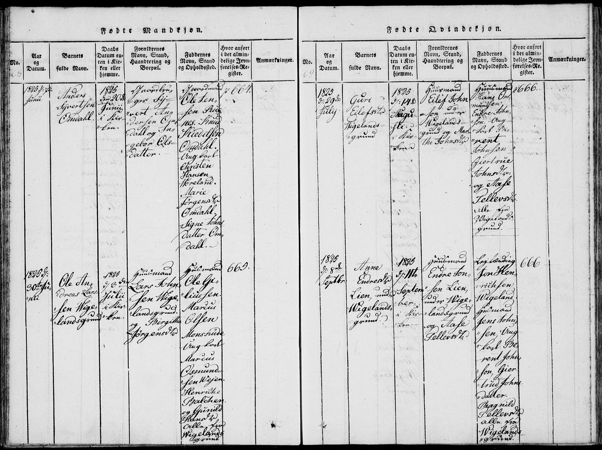 Vennesla sokneprestkontor, SAK/1111-0045/Fa/Fab/L0003: Parish register (official) no. A 3, 1820-1834, p. 68-69