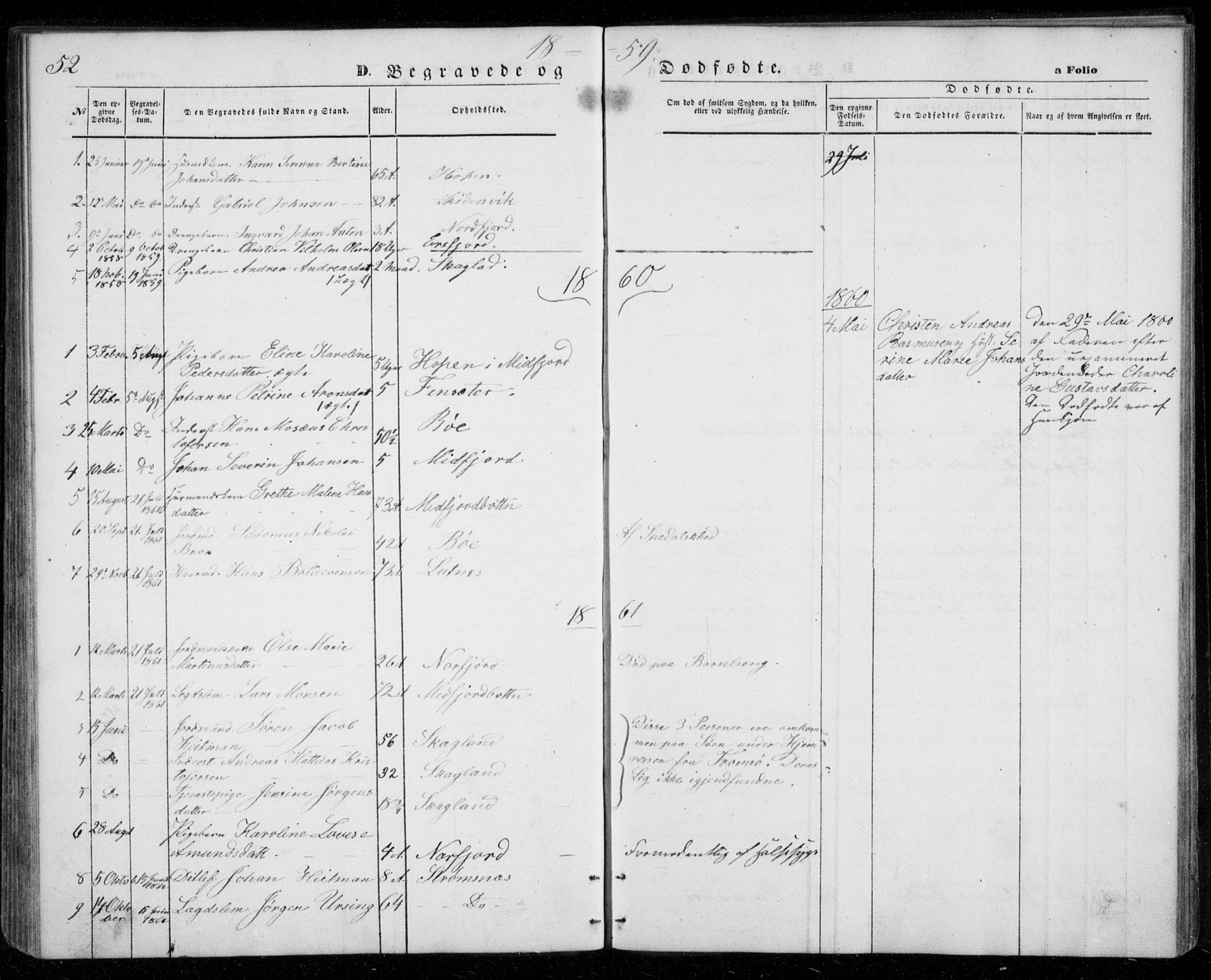 Berg sokneprestkontor, SATØ/S-1318/G/Ga/Gab/L0002klokker: Parish register (copy) no. 2, 1851-1874, p. 52