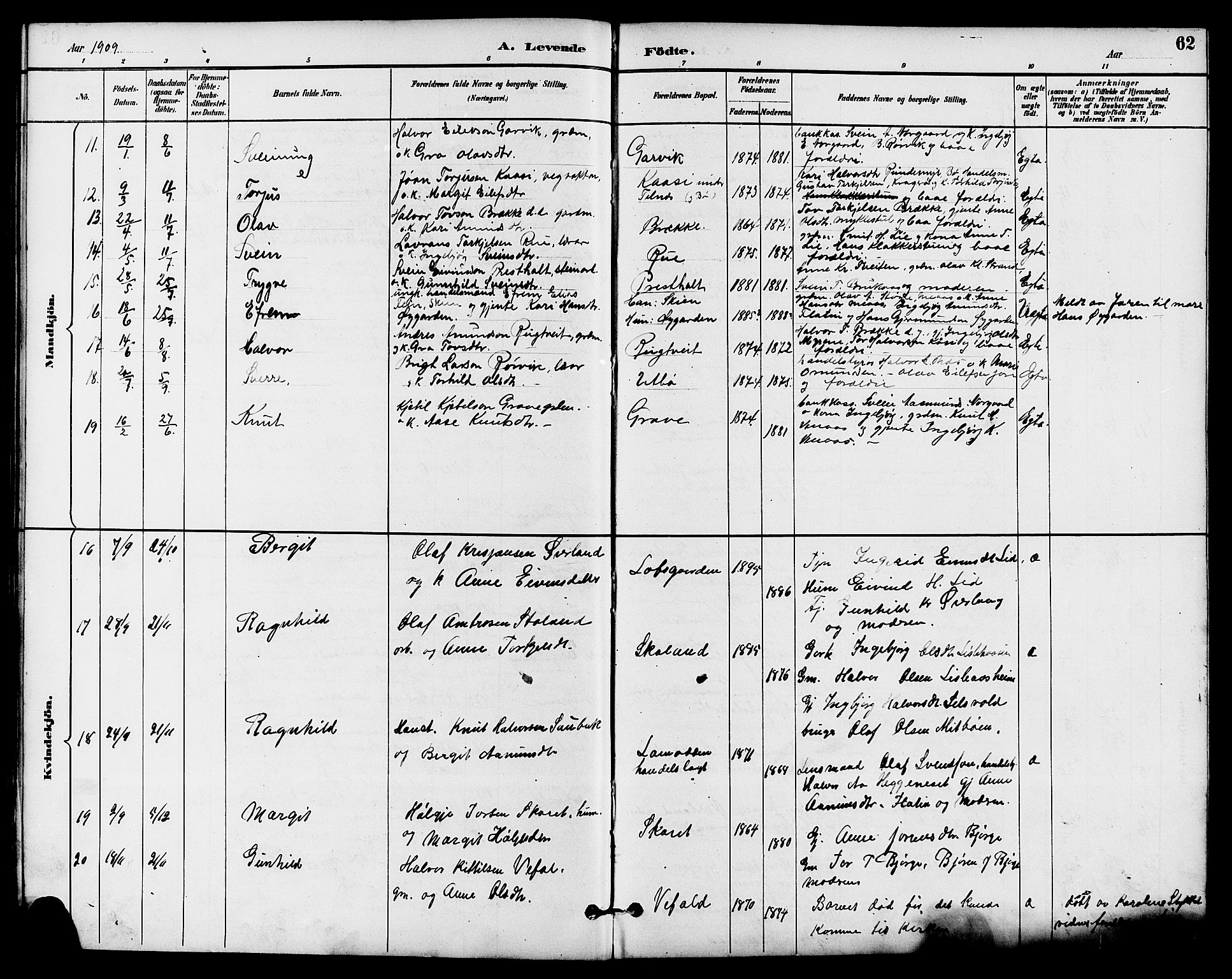 Seljord kirkebøker, AV/SAKO-A-20/G/Ga/L0005: Parish register (copy) no. I 5, 1887-1914, p. 62