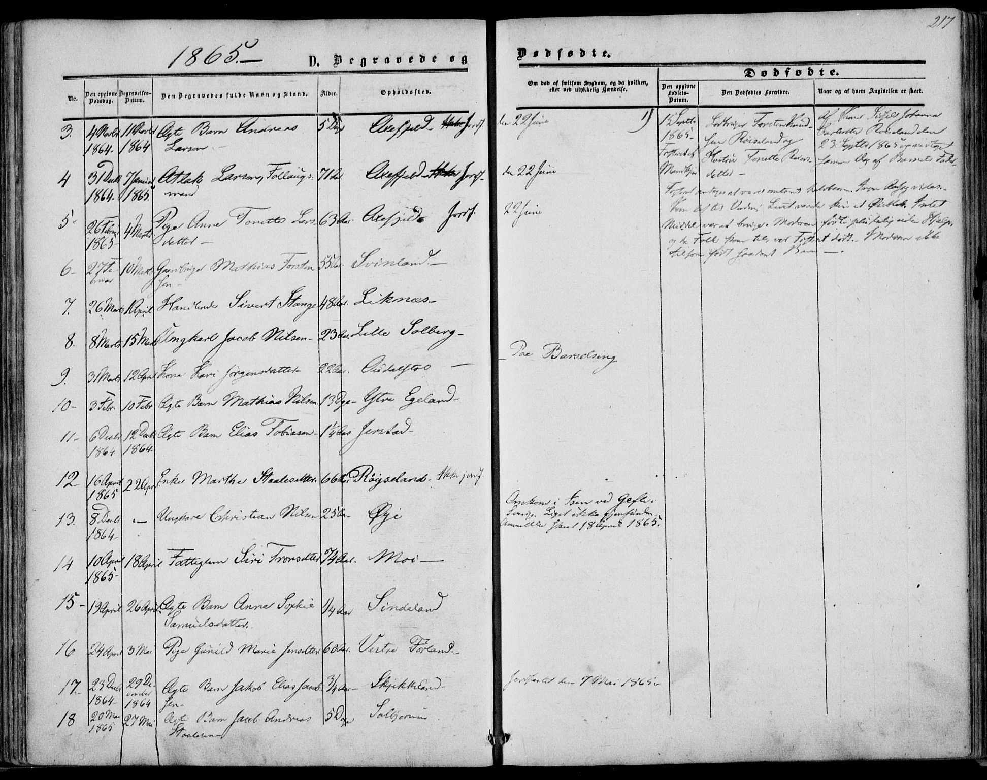 Kvinesdal sokneprestkontor, AV/SAK-1111-0026/F/Fa/Fab/L0006: Parish register (official) no. A 6, 1857-1869, p. 217