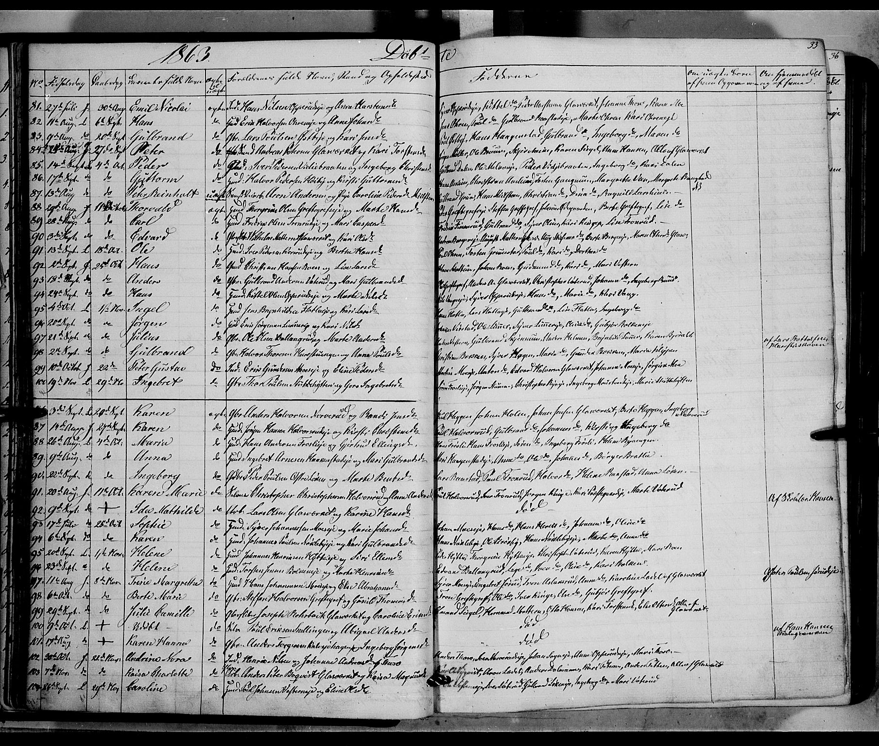 Jevnaker prestekontor, SAH/PREST-116/H/Ha/Haa/L0007: Parish register (official) no. 7, 1858-1876, p. 33