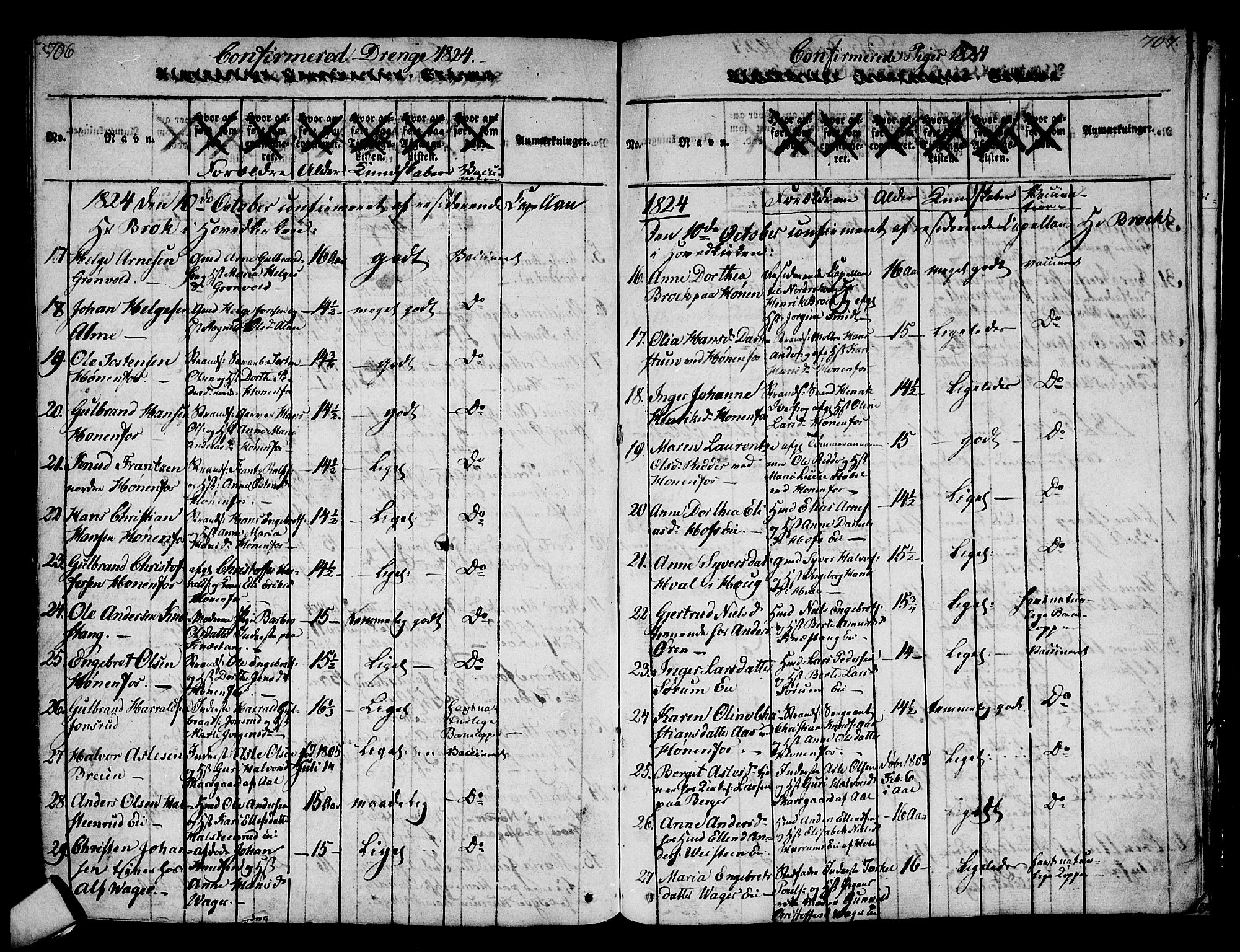 Norderhov kirkebøker, SAKO/A-237/F/Fa/L0008: Parish register (official) no. 8, 1814-1833, p. 706-707