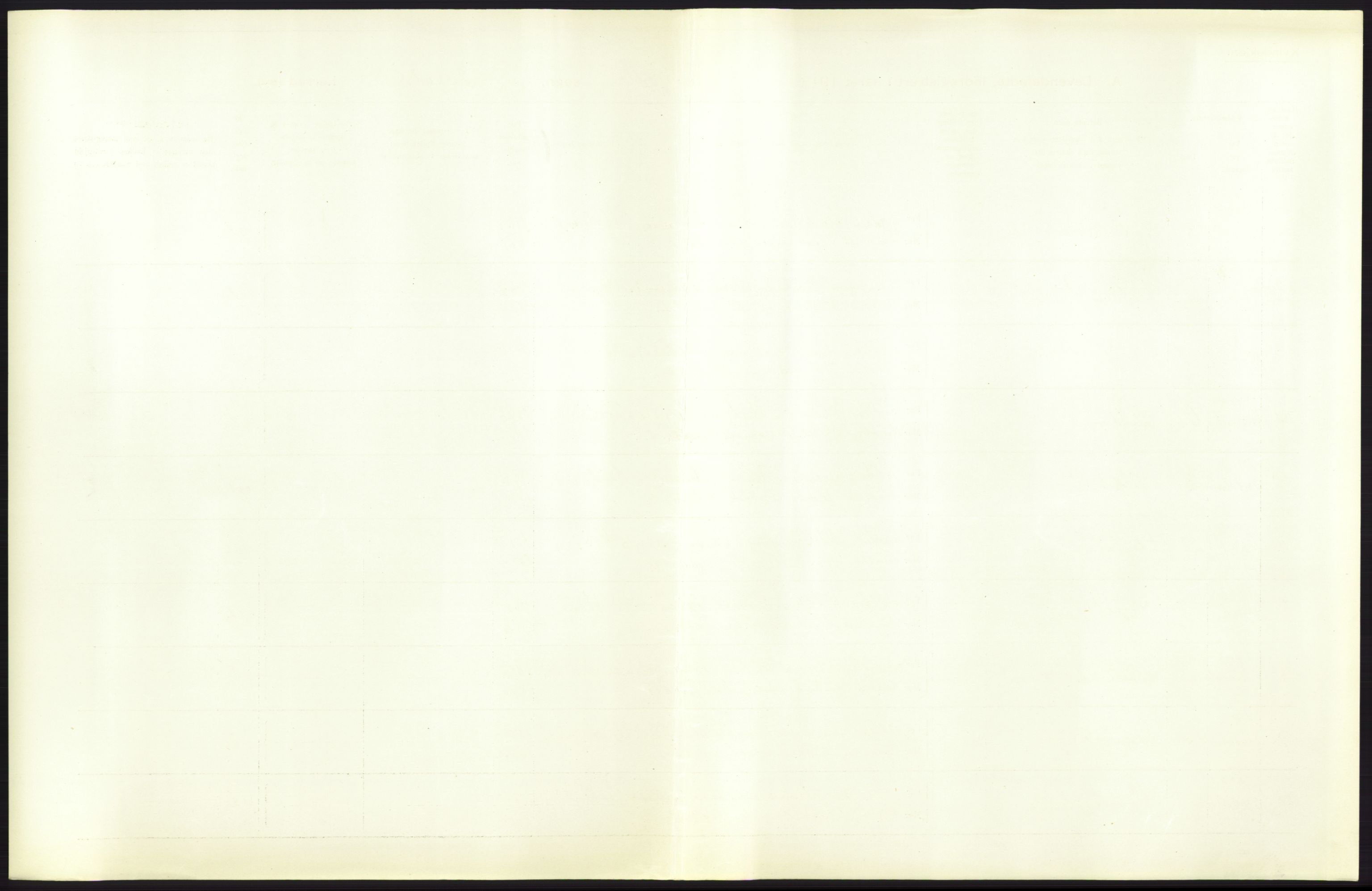 Statistisk sentralbyrå, Sosiodemografiske emner, Befolkning, AV/RA-S-2228/D/Df/Dfb/Dfbc/L0025: Stavanger amt: Levendefødte menn og kvinner. Bygder., 1913, p. 55