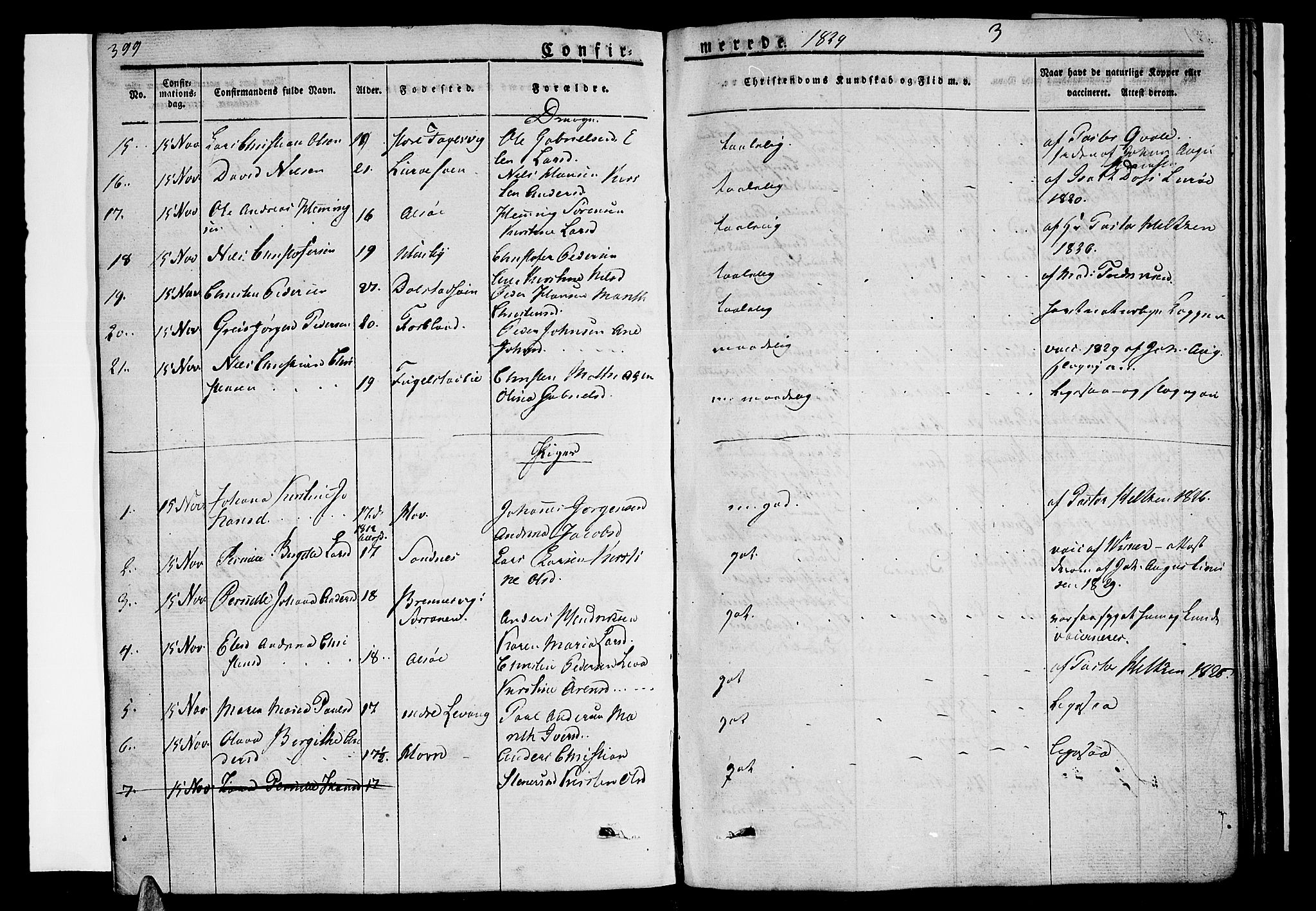 Ministerialprotokoller, klokkerbøker og fødselsregistre - Nordland, SAT/A-1459/838/L0548: Parish register (official) no. 838A06, 1829-1839, p. 399-400