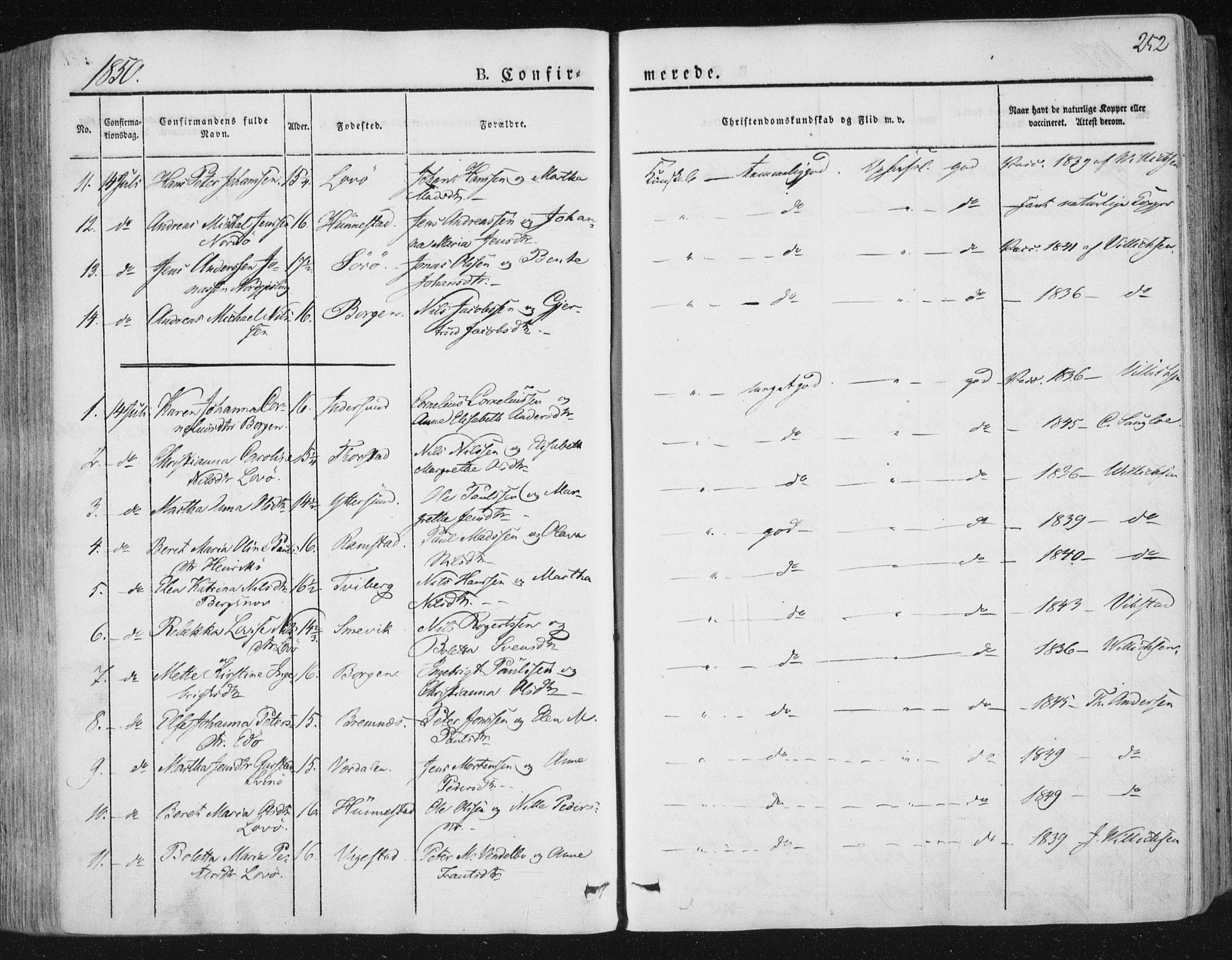 Ministerialprotokoller, klokkerbøker og fødselsregistre - Nord-Trøndelag, SAT/A-1458/784/L0669: Parish register (official) no. 784A04, 1829-1859, p. 252