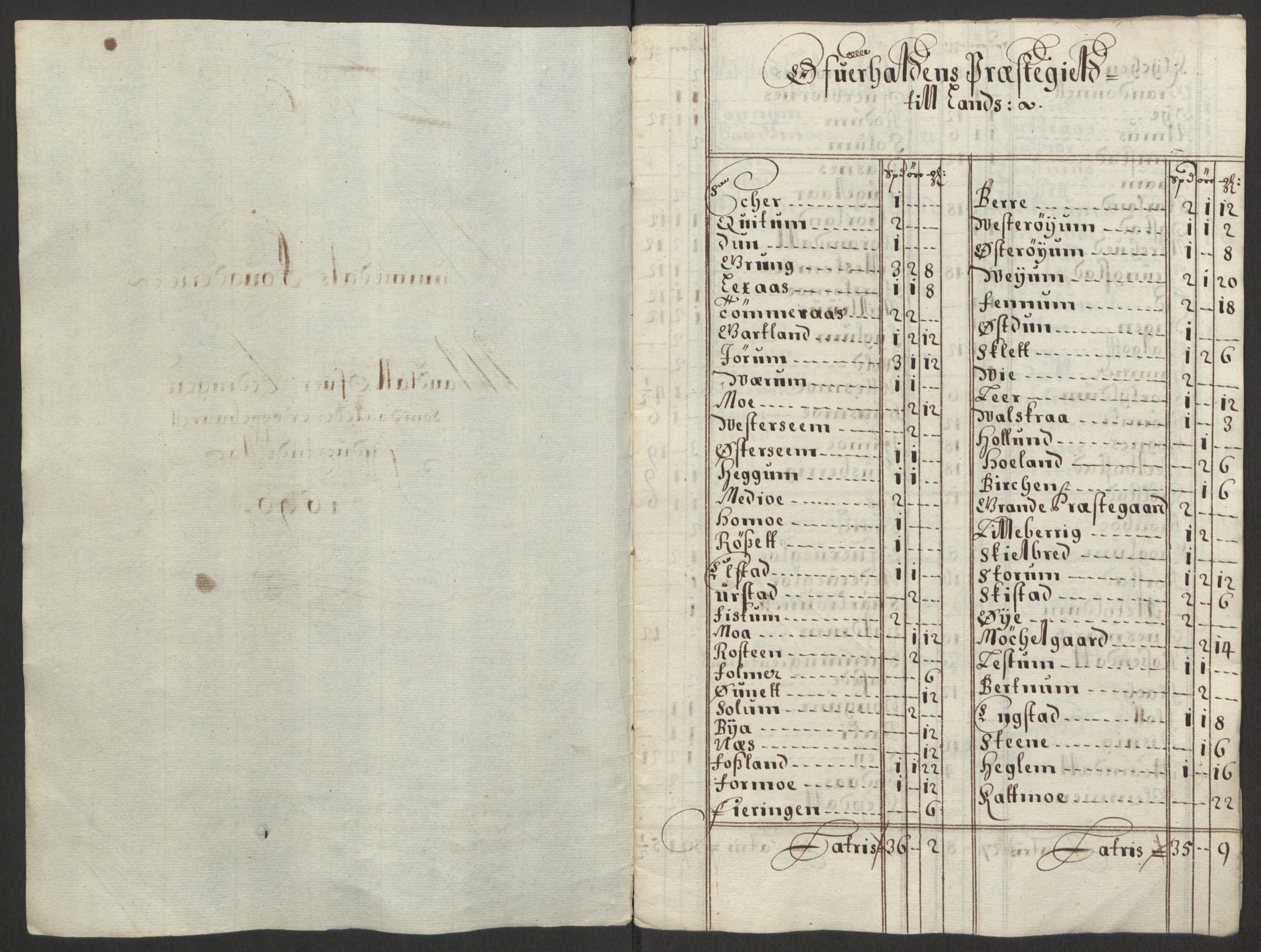Rentekammeret inntil 1814, Reviderte regnskaper, Fogderegnskap, RA/EA-4092/R64/L4423: Fogderegnskap Namdal, 1690-1691, p. 90