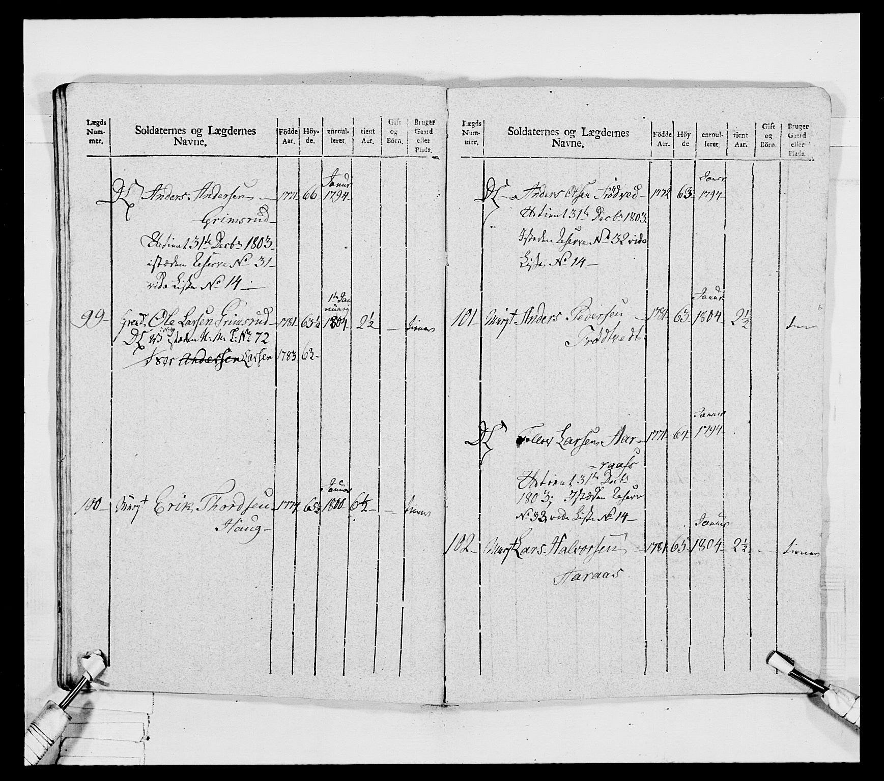 Generalitets- og kommissariatskollegiet, Det kongelige norske kommissariatskollegium, RA/EA-5420/E/Eh/L0032a: Nordafjelske gevorbne infanteriregiment, 1806, p. 232