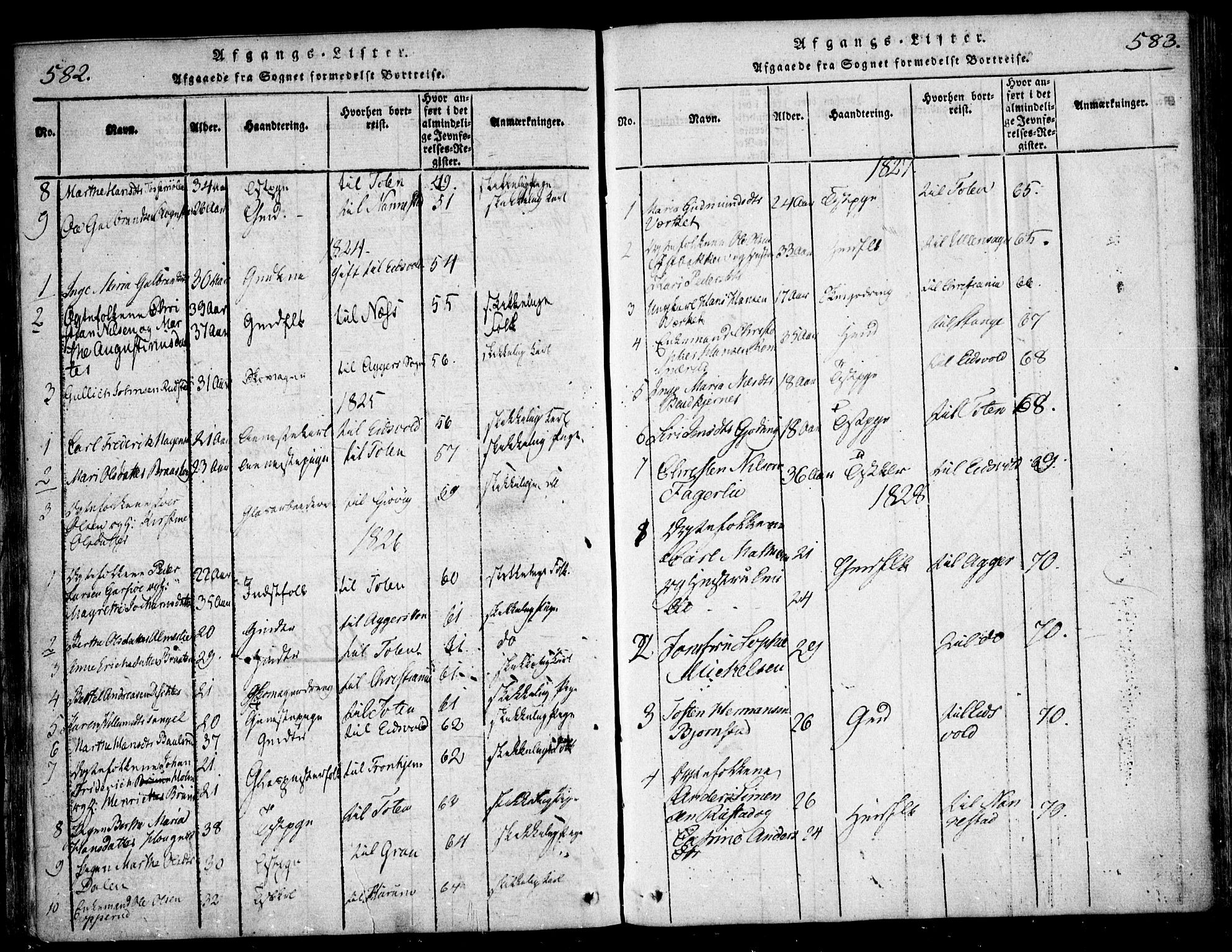 Hurdal prestekontor Kirkebøker, SAO/A-10889/F/Fa/L0003: Parish register (official) no. I 3, 1815-1828, p. 582-583
