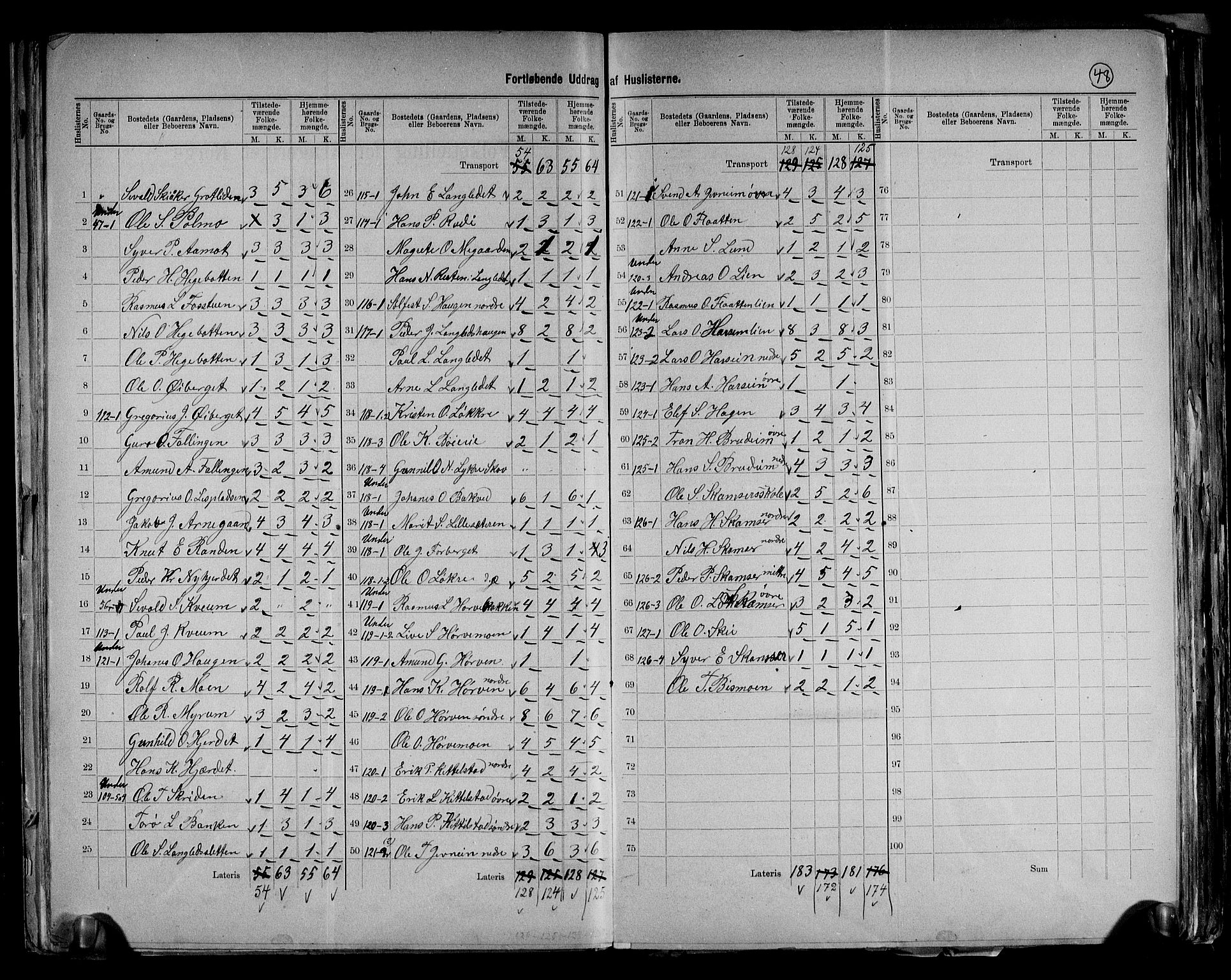 RA, 1891 census for 0513 Skjåk, 1891, p. 13