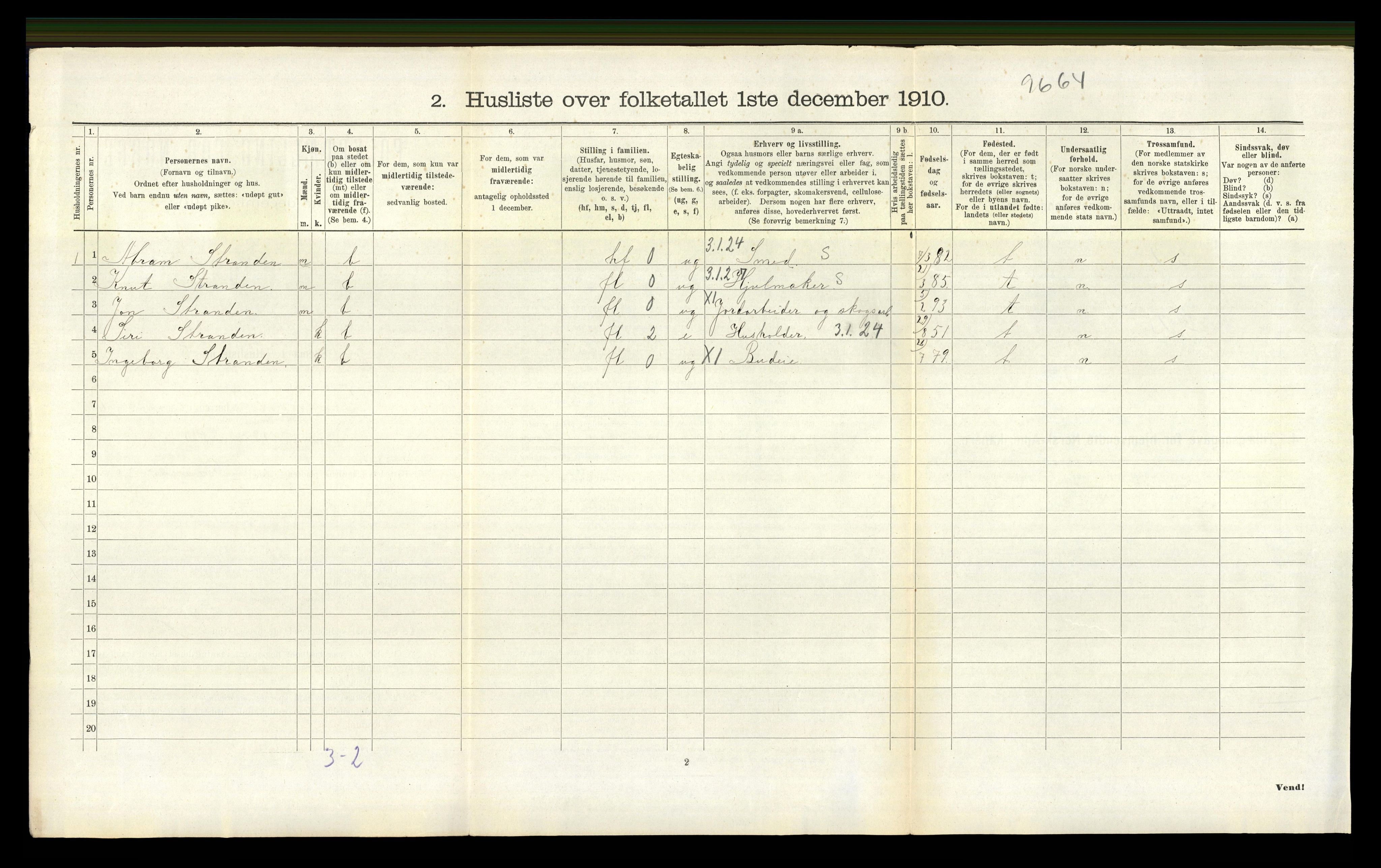 RA, 1910 census for Drangedal, 1910, p. 504