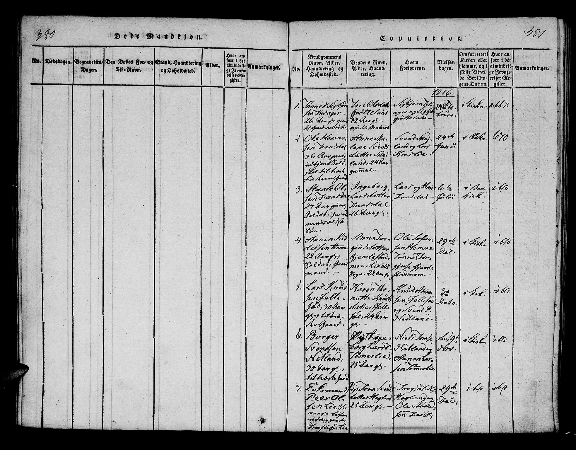 Bakke sokneprestkontor, AV/SAK-1111-0002/F/Fa/Fab/L0001: Parish register (official) no. A 1, 1815-1835, p. 380-381