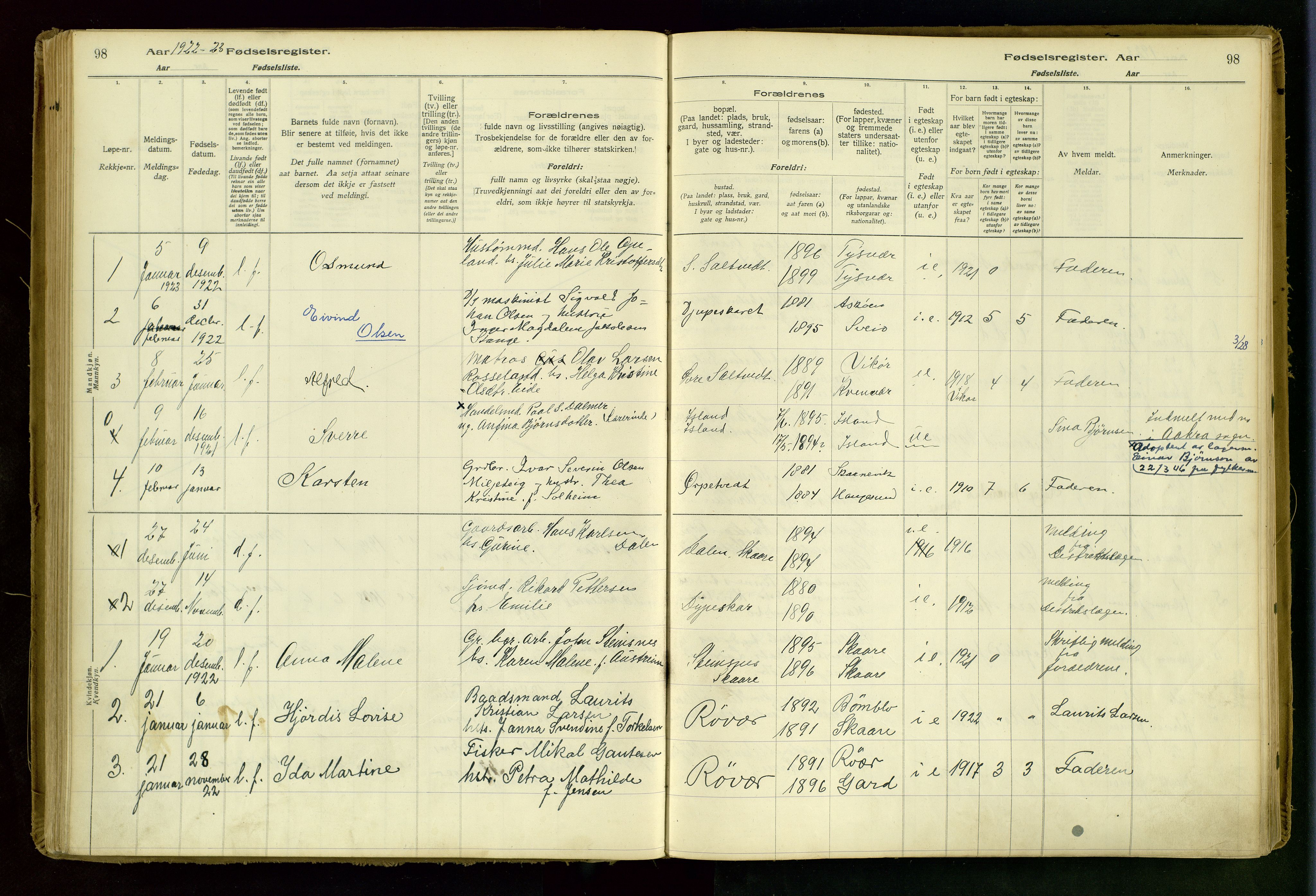 Haugesund sokneprestkontor, AV/SAST-A -101863/I/Id/L0001: Birth register no. 1, 1916-1935, p. 98