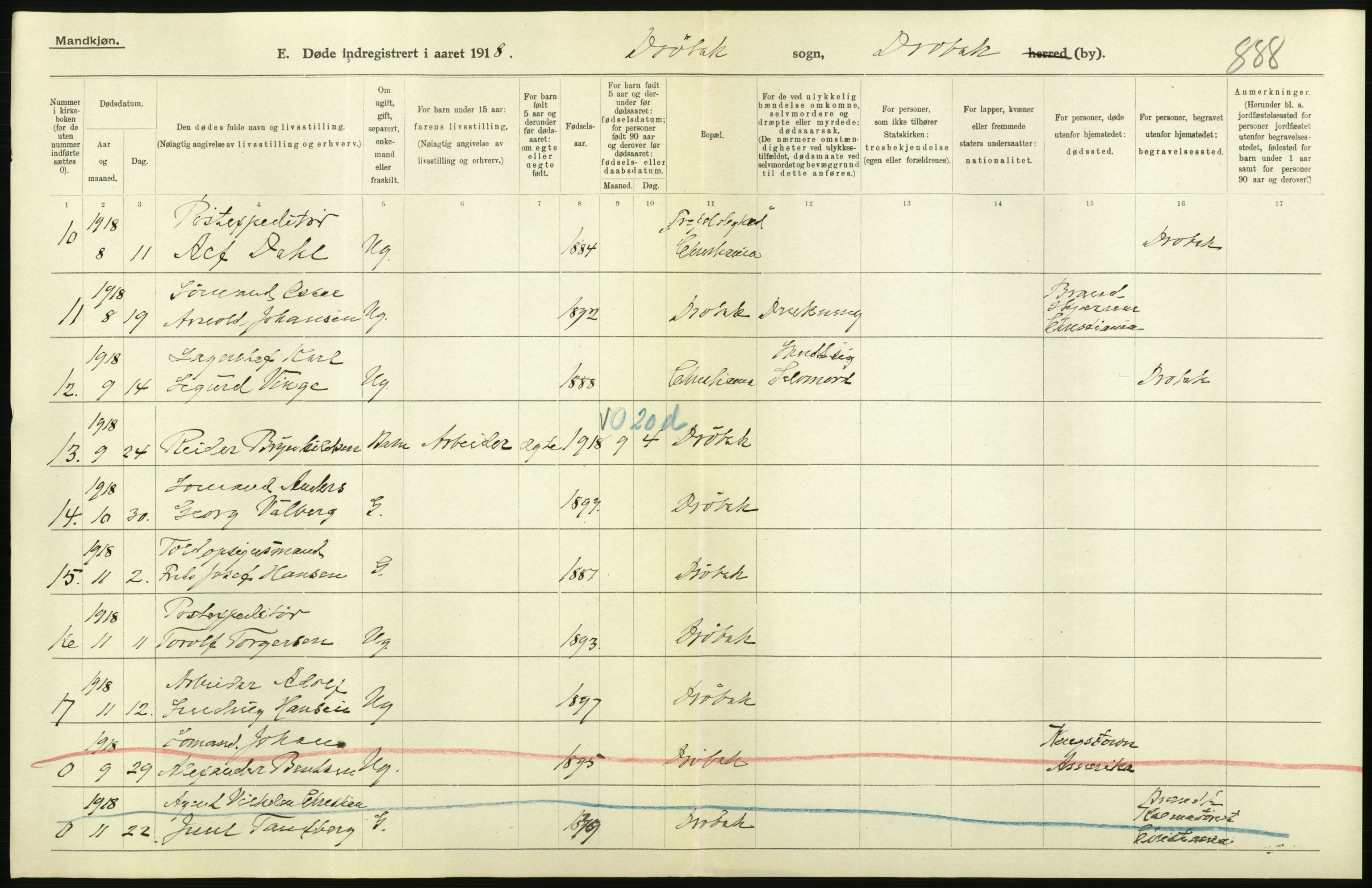 Statistisk sentralbyrå, Sosiodemografiske emner, Befolkning, RA/S-2228/D/Df/Dfb/Dfbh/L0006: Akershus fylke: Døde. Bygder og byer., 1918, p. 6