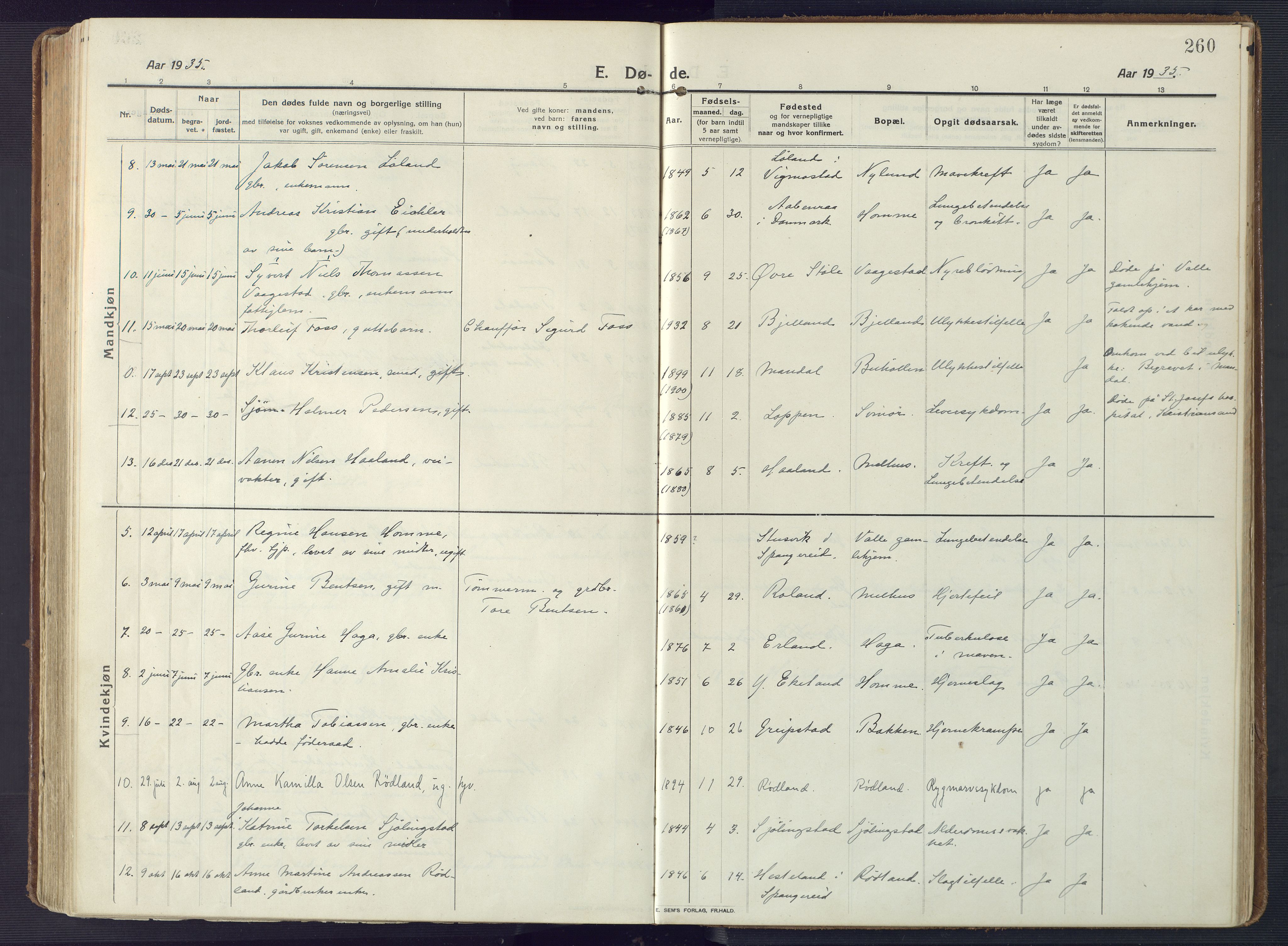 Sør-Audnedal sokneprestkontor, AV/SAK-1111-0039/F/Fa/Fab/L0011: Parish register (official) no. A 11, 1912-1938, p. 260