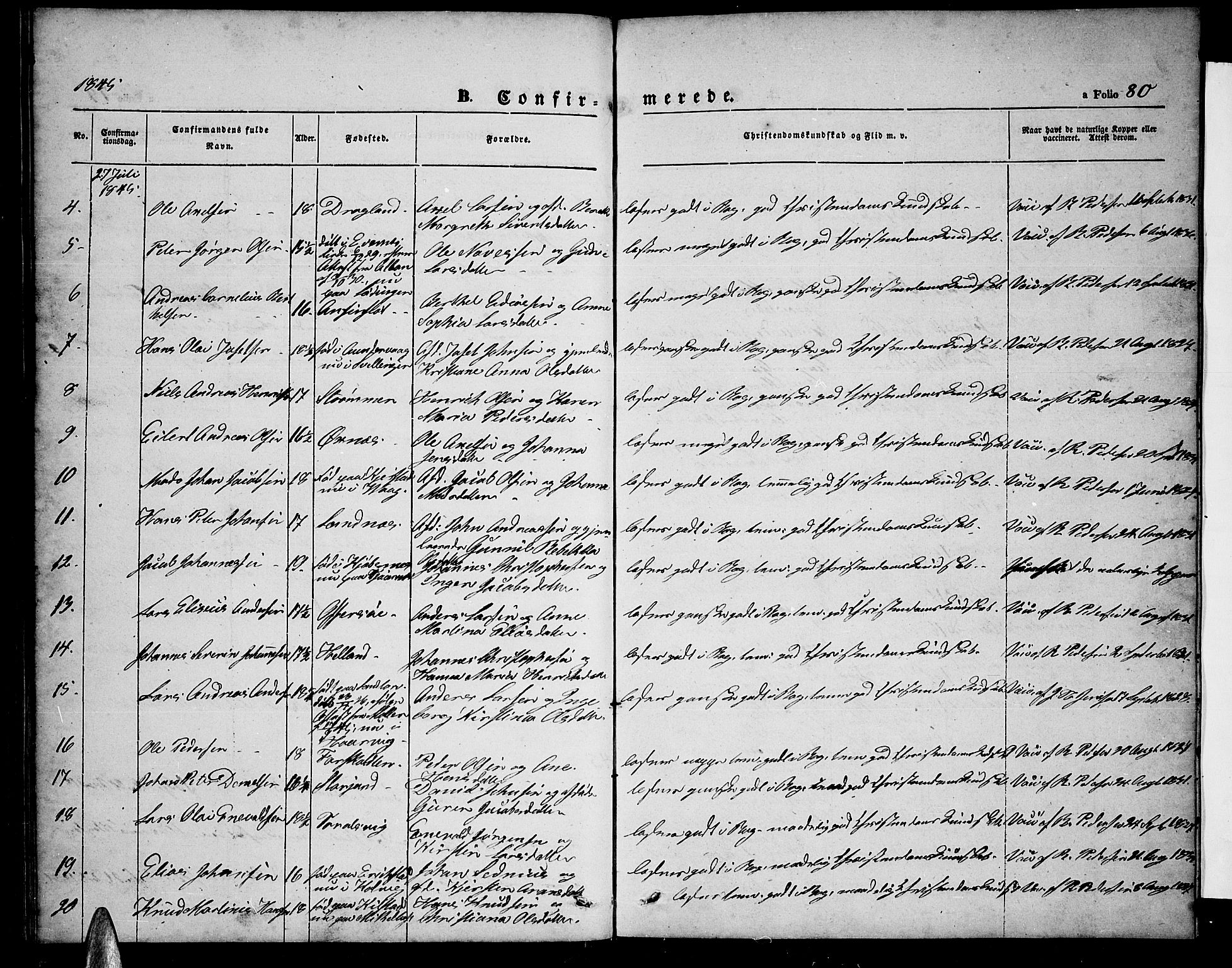 Ministerialprotokoller, klokkerbøker og fødselsregistre - Nordland, AV/SAT-A-1459/872/L1045: Parish register (copy) no. 872C01, 1840-1851, p. 80