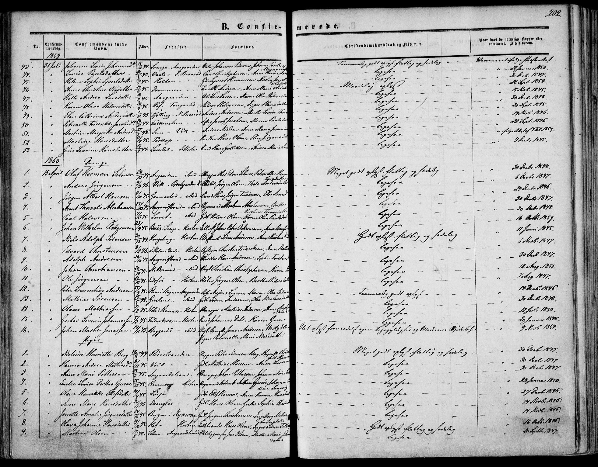 Borre kirkebøker, SAKO/A-338/F/Fa/L0006: Parish register (official) no. I 6, 1852-1862, p. 202