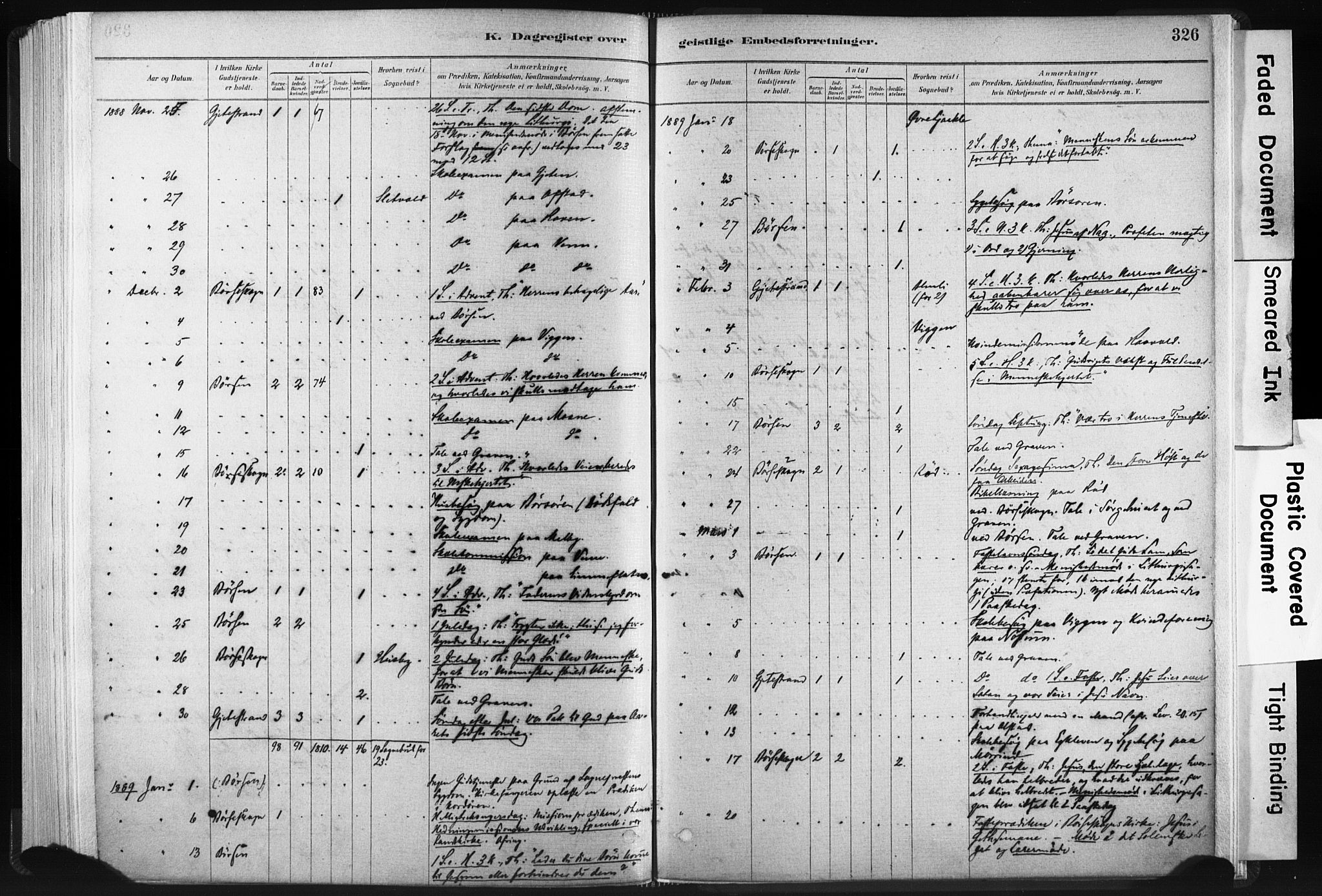 Ministerialprotokoller, klokkerbøker og fødselsregistre - Sør-Trøndelag, SAT/A-1456/665/L0773: Parish register (official) no. 665A08, 1879-1905, p. 326