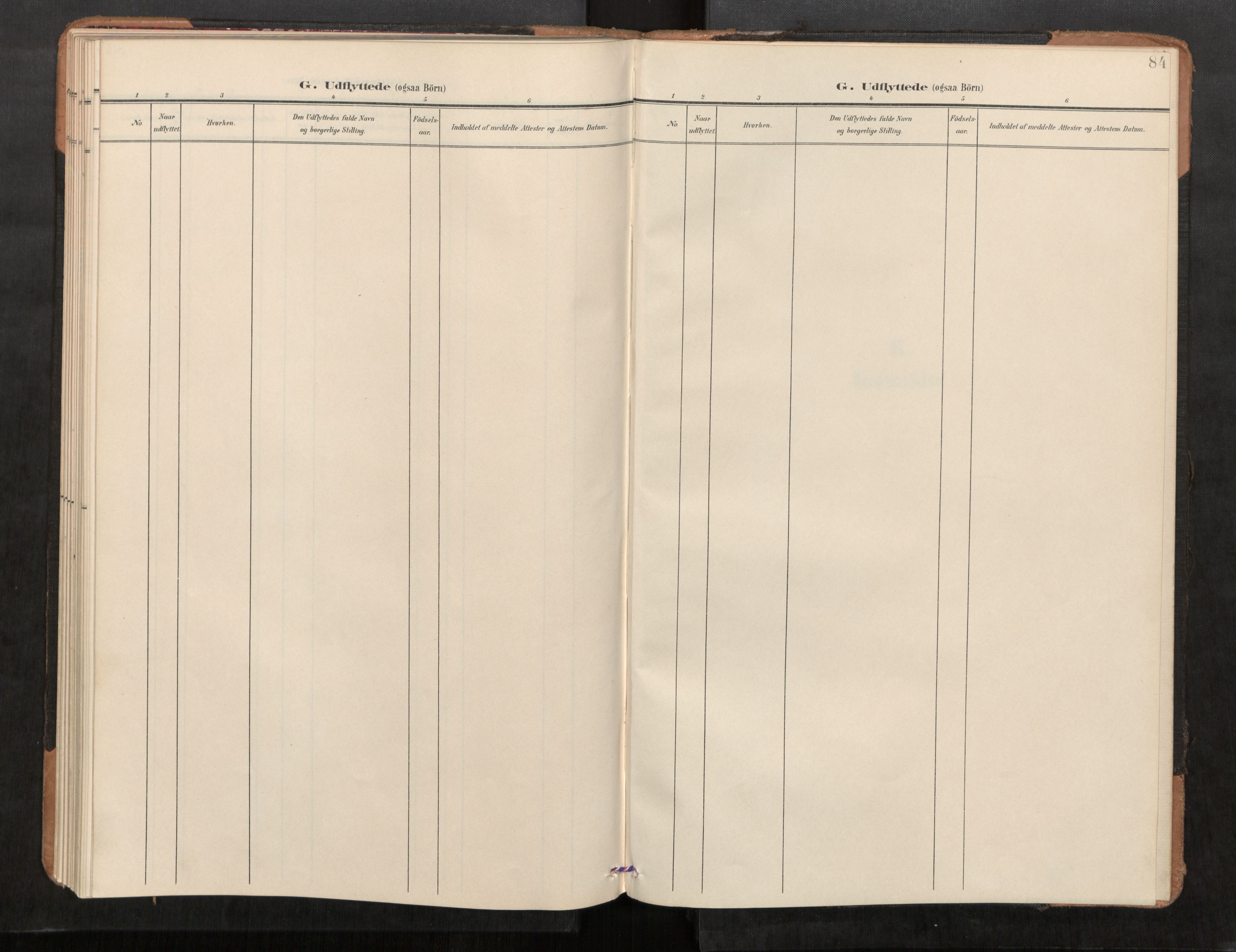 Stod sokneprestkontor, SAT/A-1164/1/I/I1/I1a/L0001: Parish register (official) no. 1, 1900-1912, p. 84