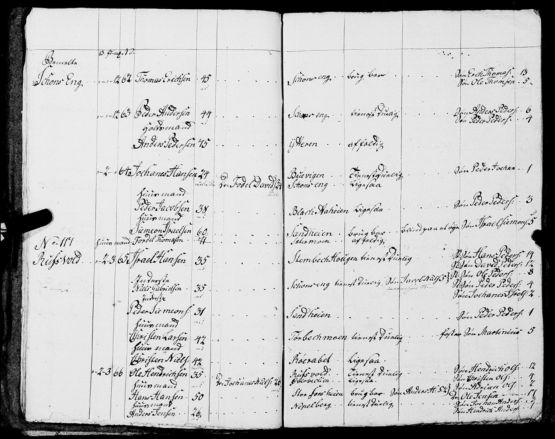 Fylkesmannen i Nordland, AV/SAT-A-0499/1.1/R/Ra/L0014: Innrulleringsmanntall for Mo (Nord-Rana), 1806-1835, p. 258