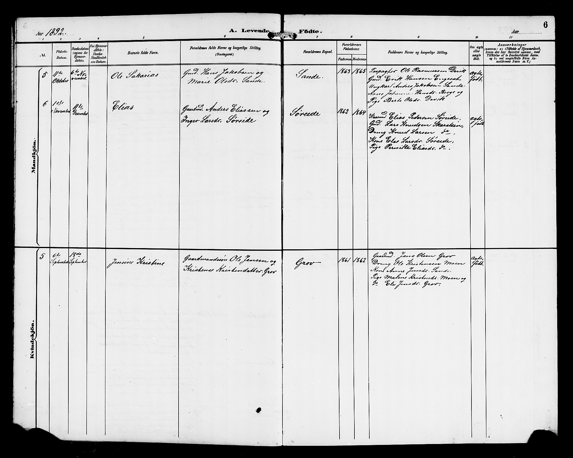 Gloppen sokneprestembete, AV/SAB-A-80101/H/Hab/Habd/L0001: Parish register (copy) no. D 1, 1892-1921, p. 6