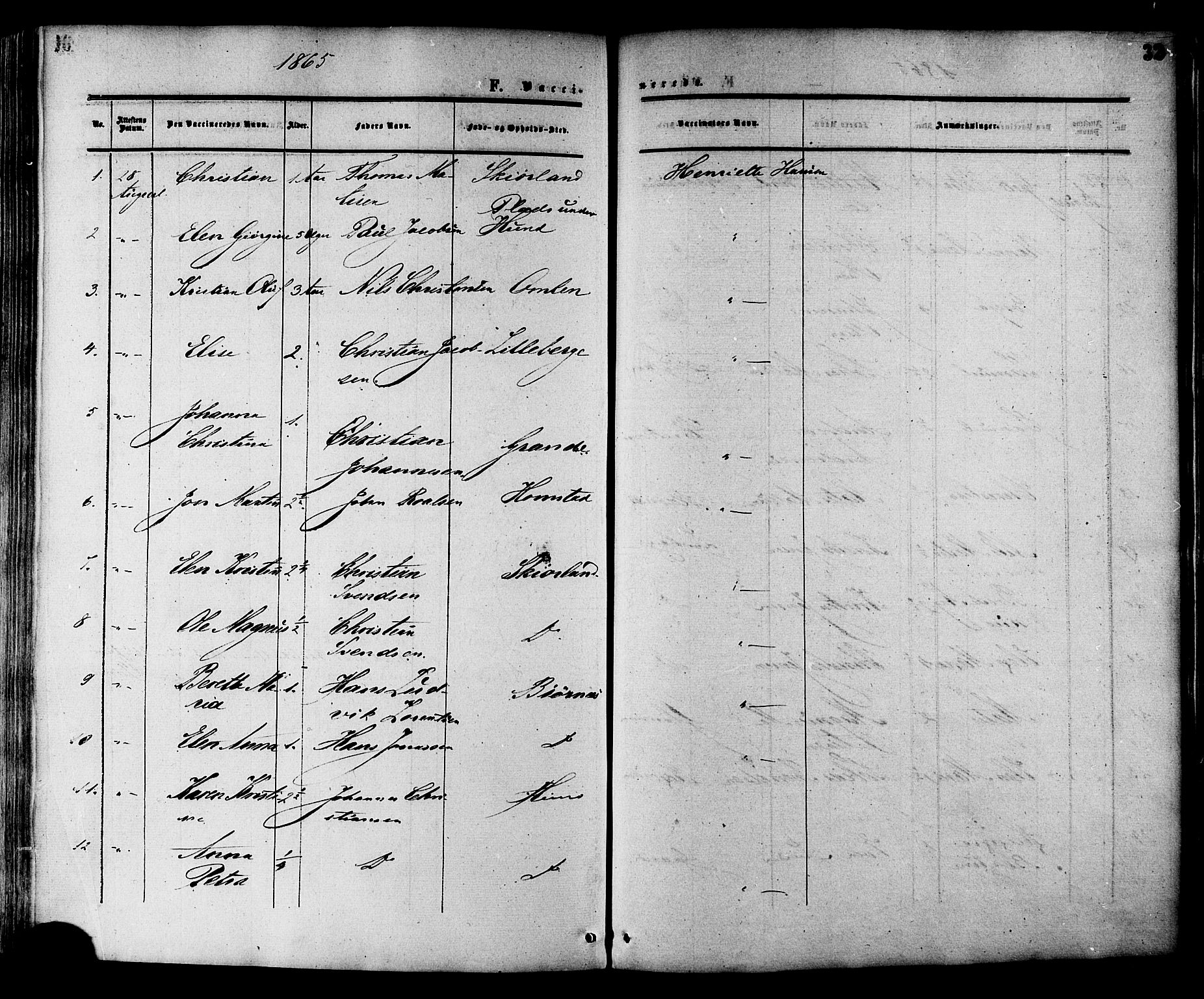 Ministerialprotokoller, klokkerbøker og fødselsregistre - Nord-Trøndelag, SAT/A-1458/764/L0553: Parish register (official) no. 764A08, 1858-1880, p. 32