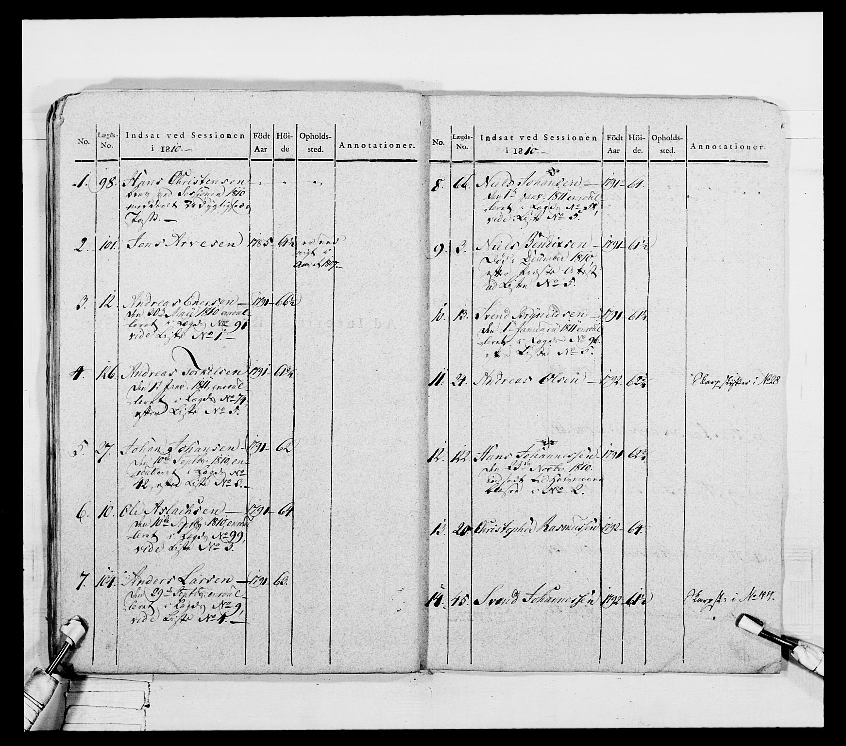 Generalitets- og kommissariatskollegiet, Det kongelige norske kommissariatskollegium, AV/RA-EA-5420/E/Eh/L0050: Akershusiske skarpskytterregiment, 1812, p. 102