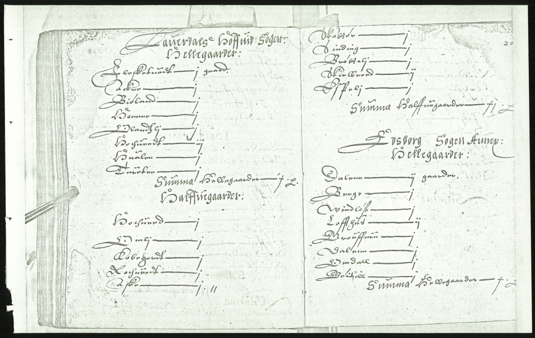 Manuskriptsamlingen, AV/RA-EA-3667/F/L0175c: Kopi av Universitetsbiblioteket, manuskript kvarto nr. 503, Manntall på fulle og halve og ødegårder uti Oslo og Hamar stift anno 1602, III Øvre Telemark, Bragernes, Øvre Romerike, 1602, p. 208b-209a