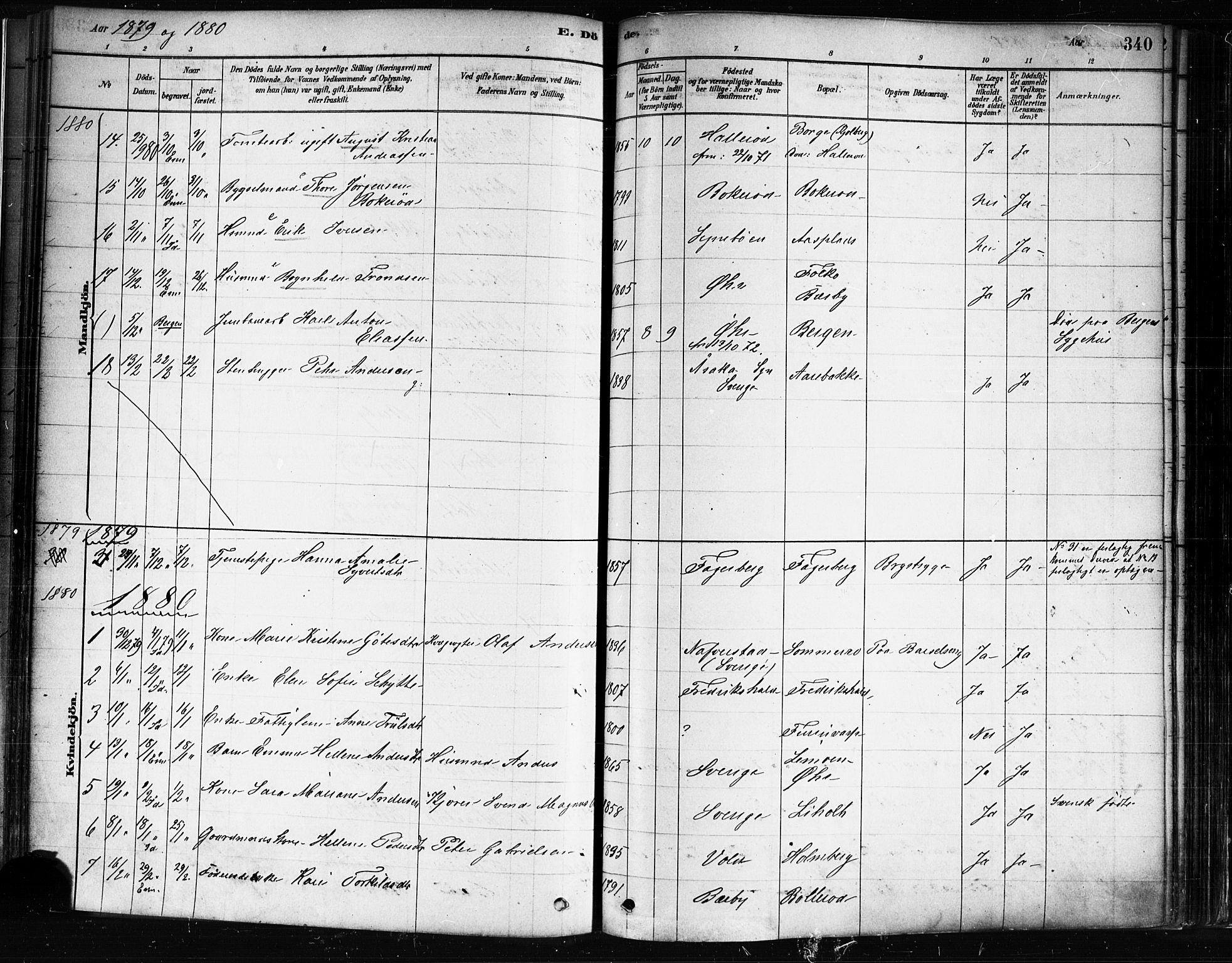 Idd prestekontor Kirkebøker, SAO/A-10911/F/Fc/L0006b: Parish register (official) no. III 6B, 1878-1903, p. 340