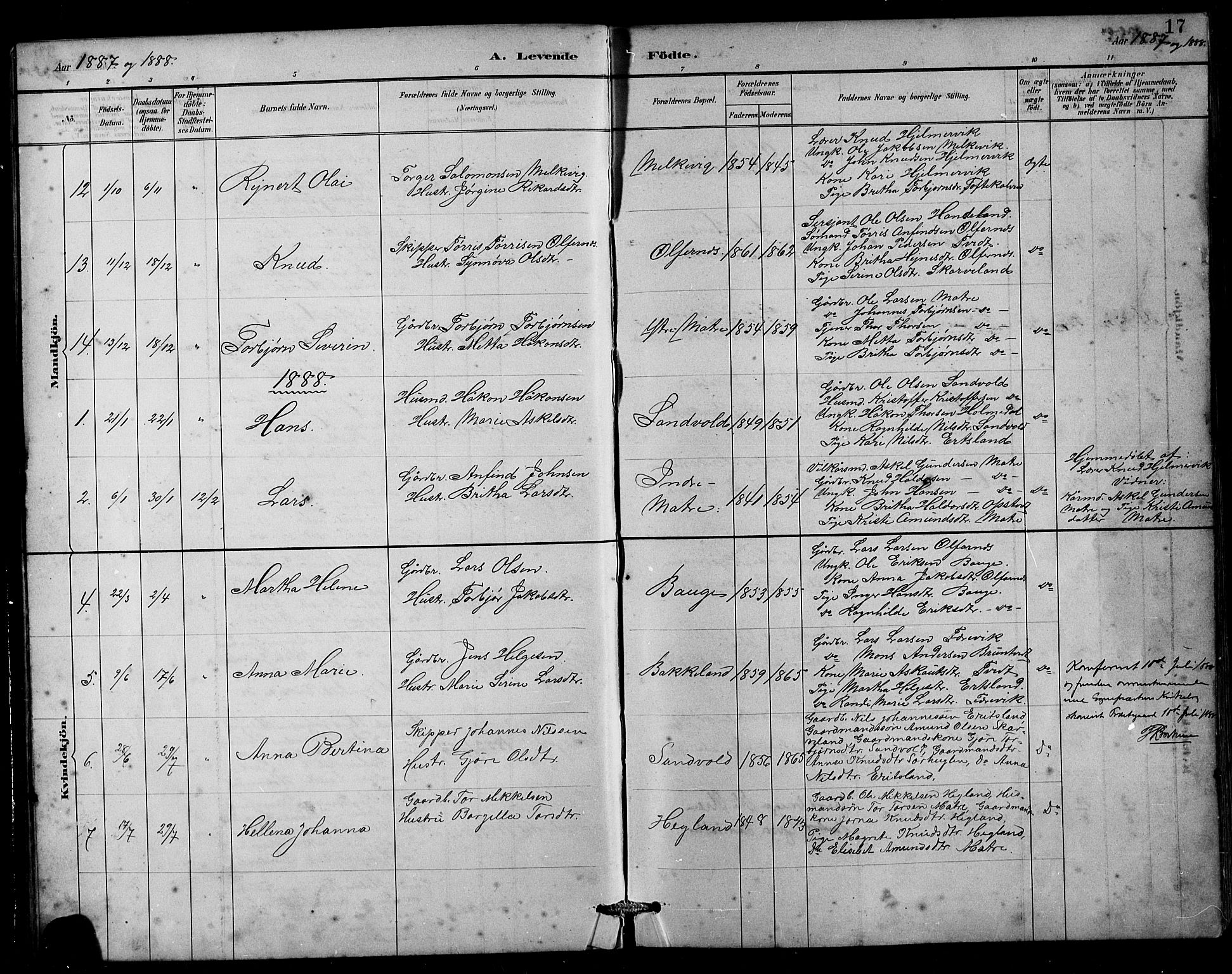 Husnes Sokneprestembete, SAB/A-75901/H/Hab: Parish register (copy) no. B 2, 1884-1914, p. 17