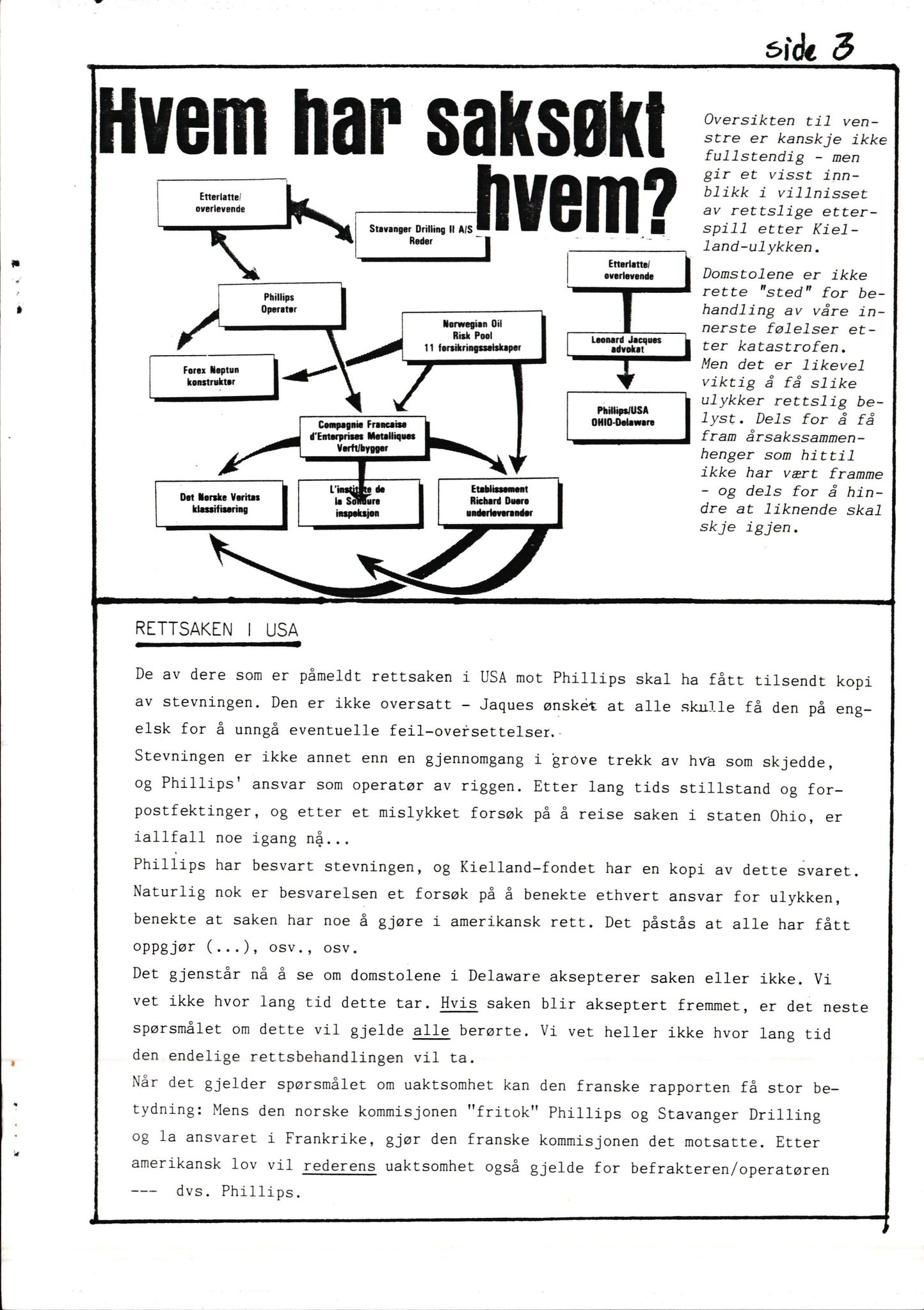 Pa 1660 - Kielland- fondet, AV/SAST-A-102242/X/Xa/L0001: Rapport til overlevende og etterlatte/ Kielland Bulletin, 1980-1998