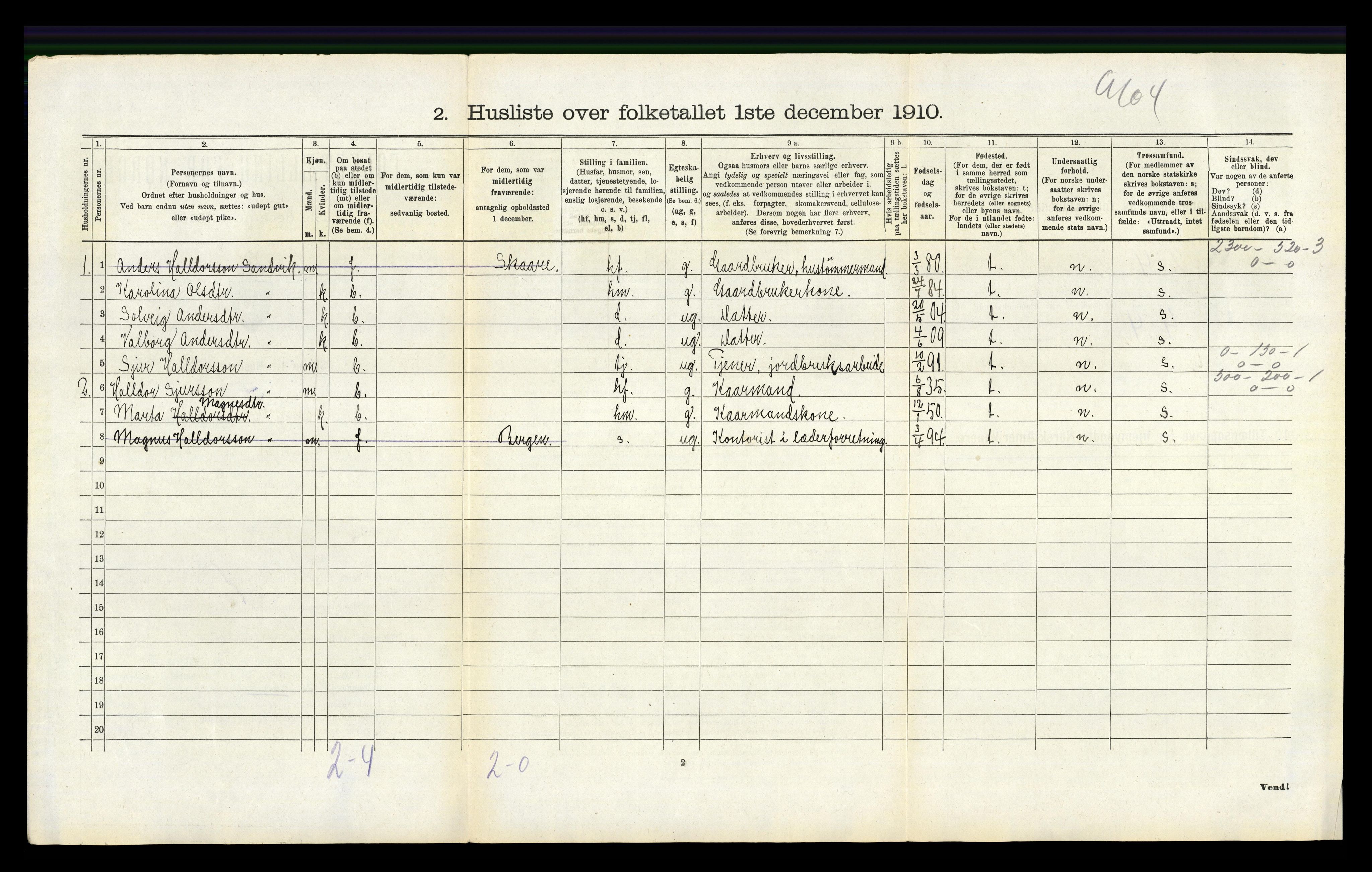 RA, 1910 census for Hamre, 1910, p. 305