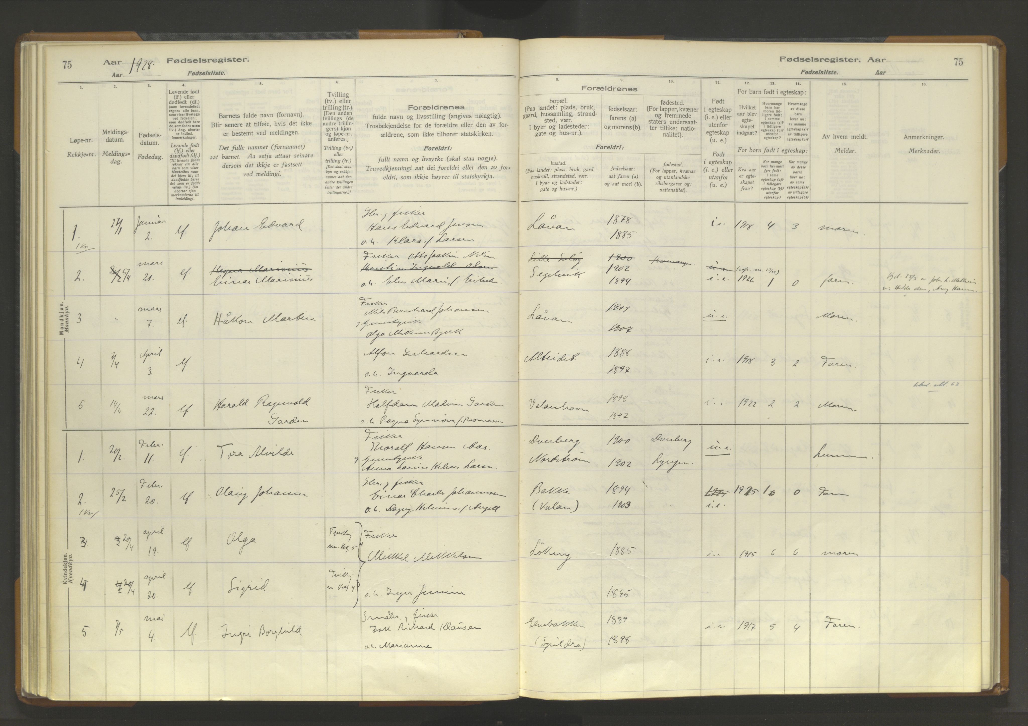 Skjervøy sokneprestkontor, SATØ/S-1300/I/Ia/L0062: Birth register no. 62, 1916-1950, p. 75