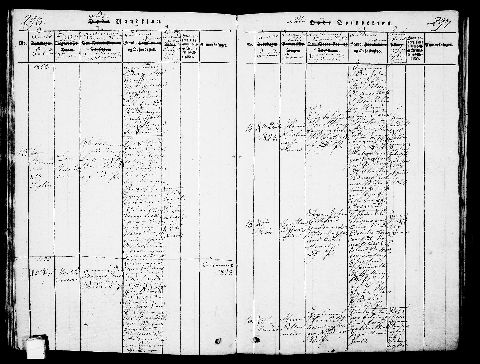 Porsgrunn kirkebøker , SAKO/A-104/G/Gb/L0001: Parish register (copy) no. II 1, 1817-1828, p. 296-297
