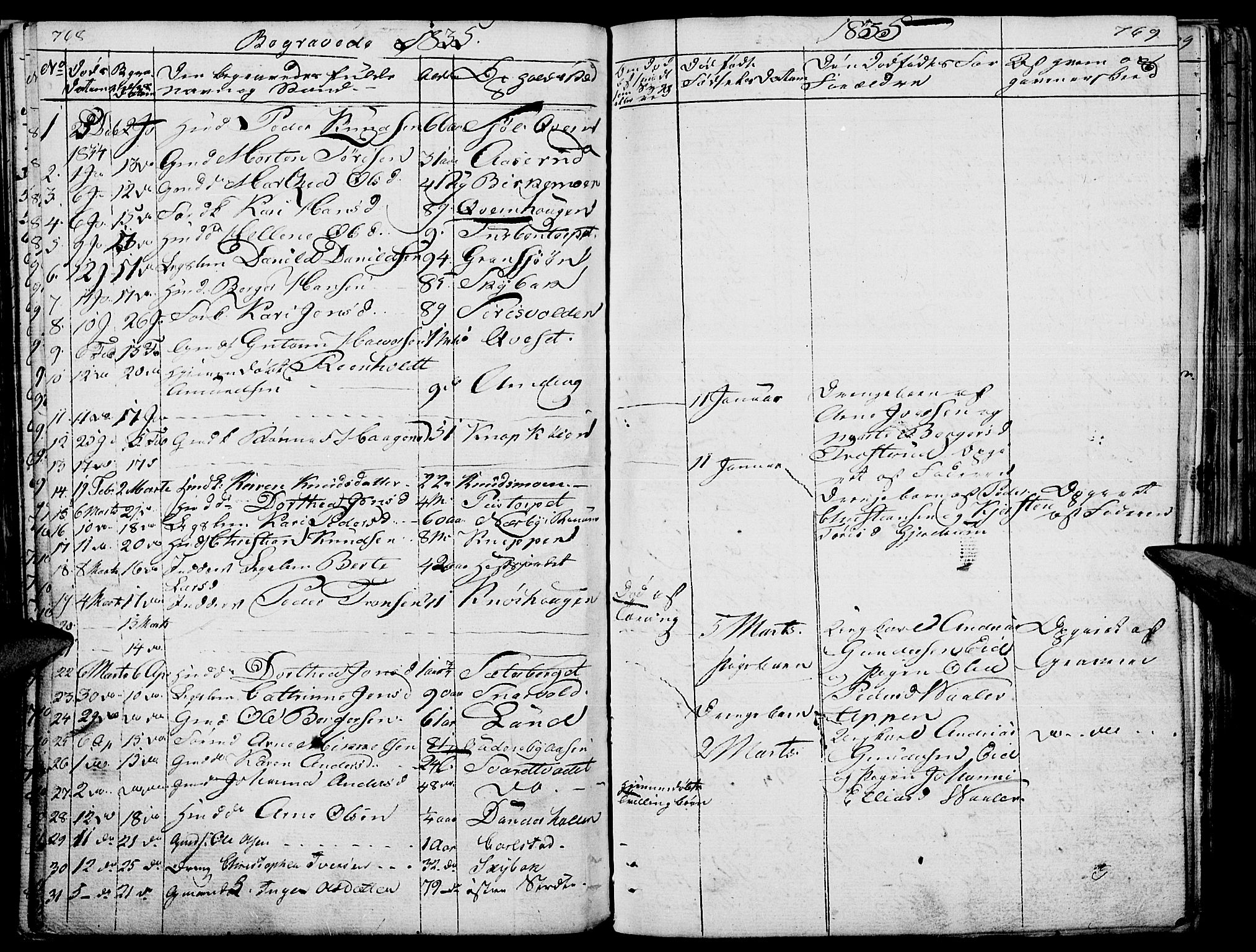 Hof prestekontor, SAH/PREST-038/H/Ha/Haa/L0006: Parish register (official) no. 6, 1822-1841, p. 768-769