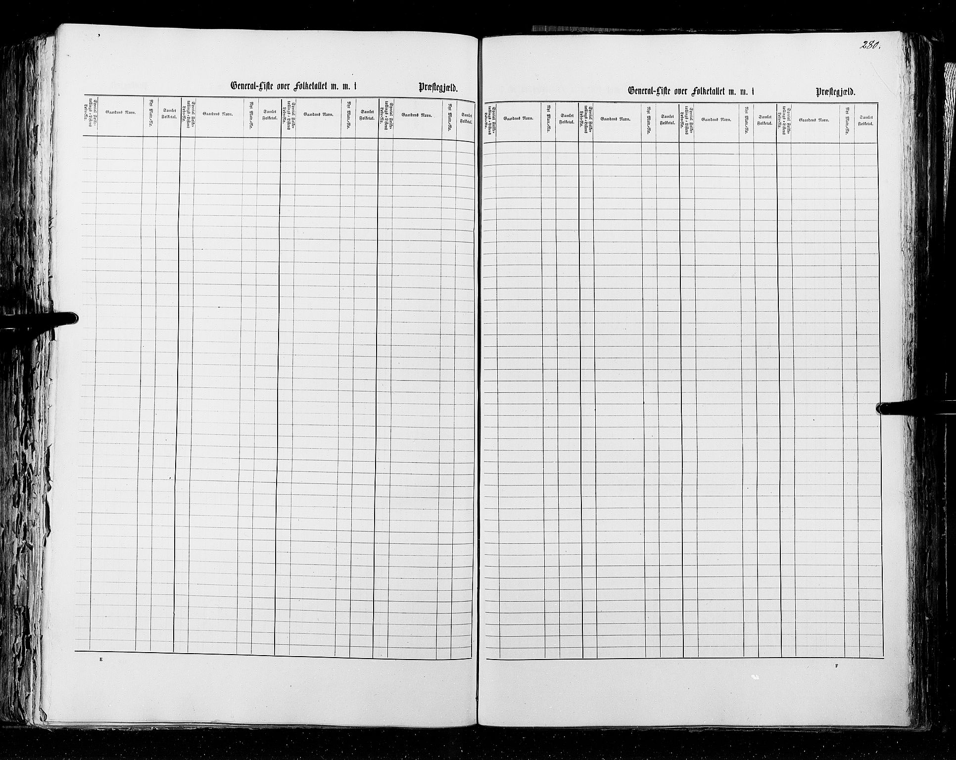 RA, Census 1855, vol. 2: Kristians amt, Buskerud amt og Jarlsberg og Larvik amt, 1855, p. 280