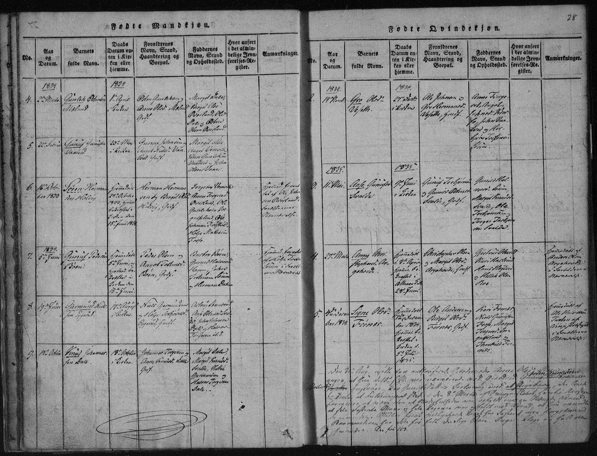Tinn kirkebøker, SAKO/A-308/F/Fc/L0001: Parish register (official) no. III 1, 1815-1843, p. 28