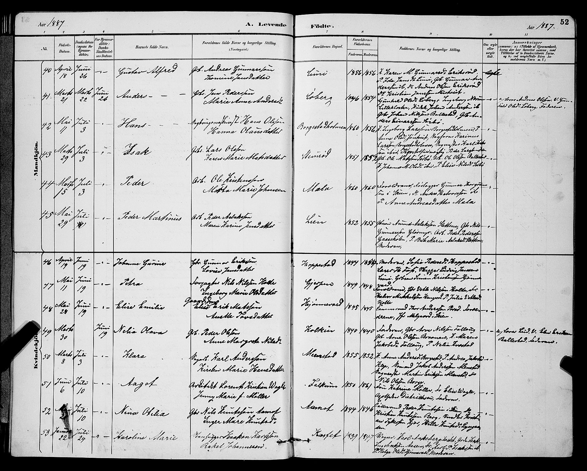 Gjerpen kirkebøker, AV/SAKO-A-265/G/Ga/L0002: Parish register (copy) no. I 2, 1883-1900, p. 52