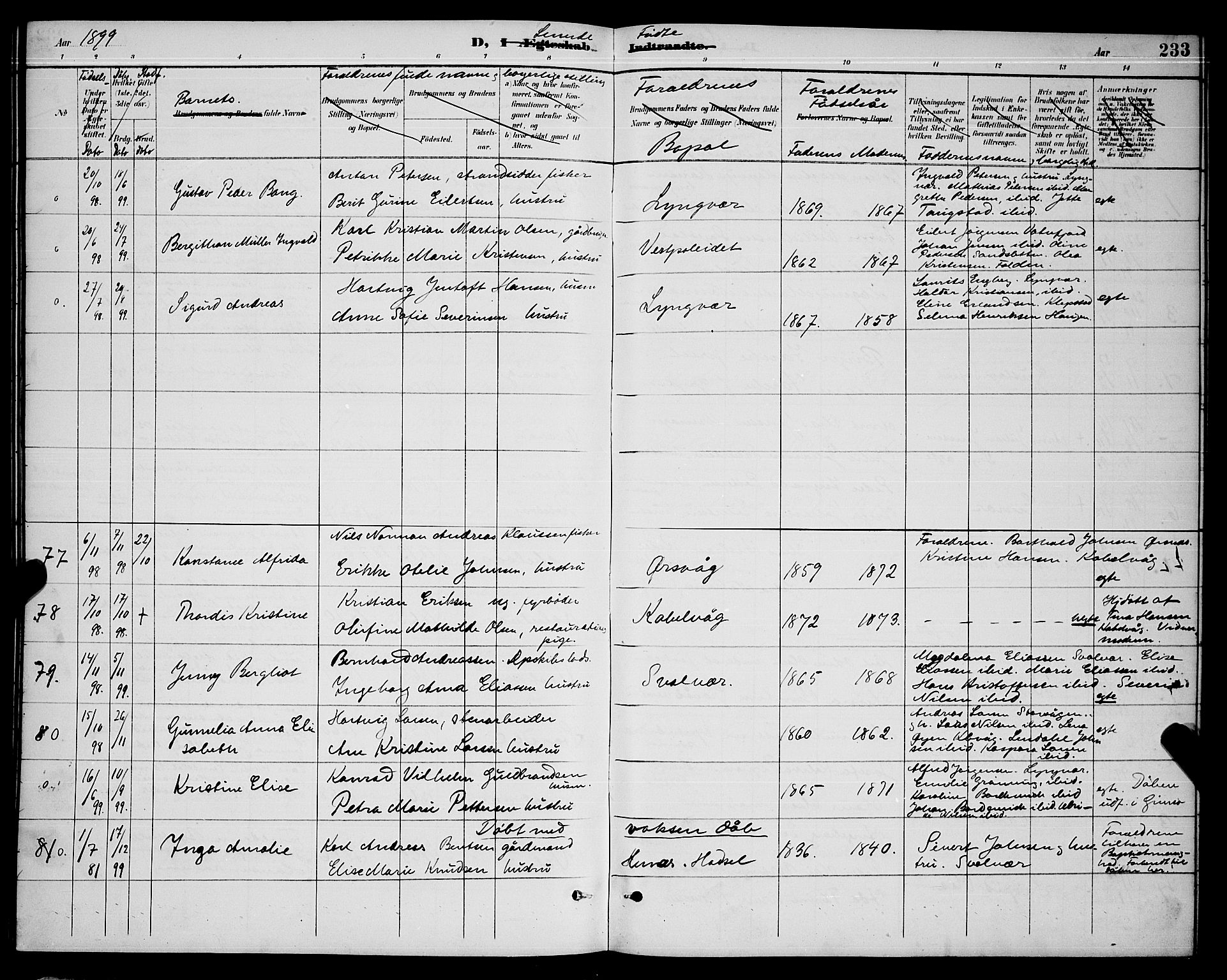 Ministerialprotokoller, klokkerbøker og fødselsregistre - Nordland, AV/SAT-A-1459/874/L1077: Parish register (copy) no. 874C06, 1891-1900, p. 233