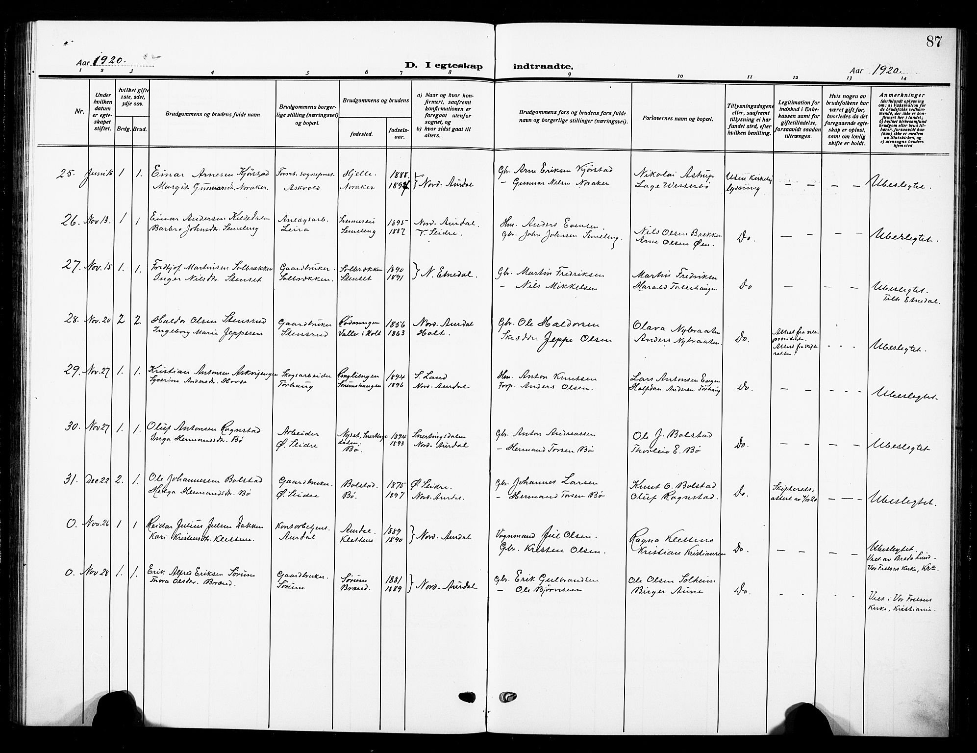 Nord-Aurdal prestekontor, SAH/PREST-132/H/Ha/Hab/L0016: Parish register (copy) no. 16, 1920-1932, p. 87