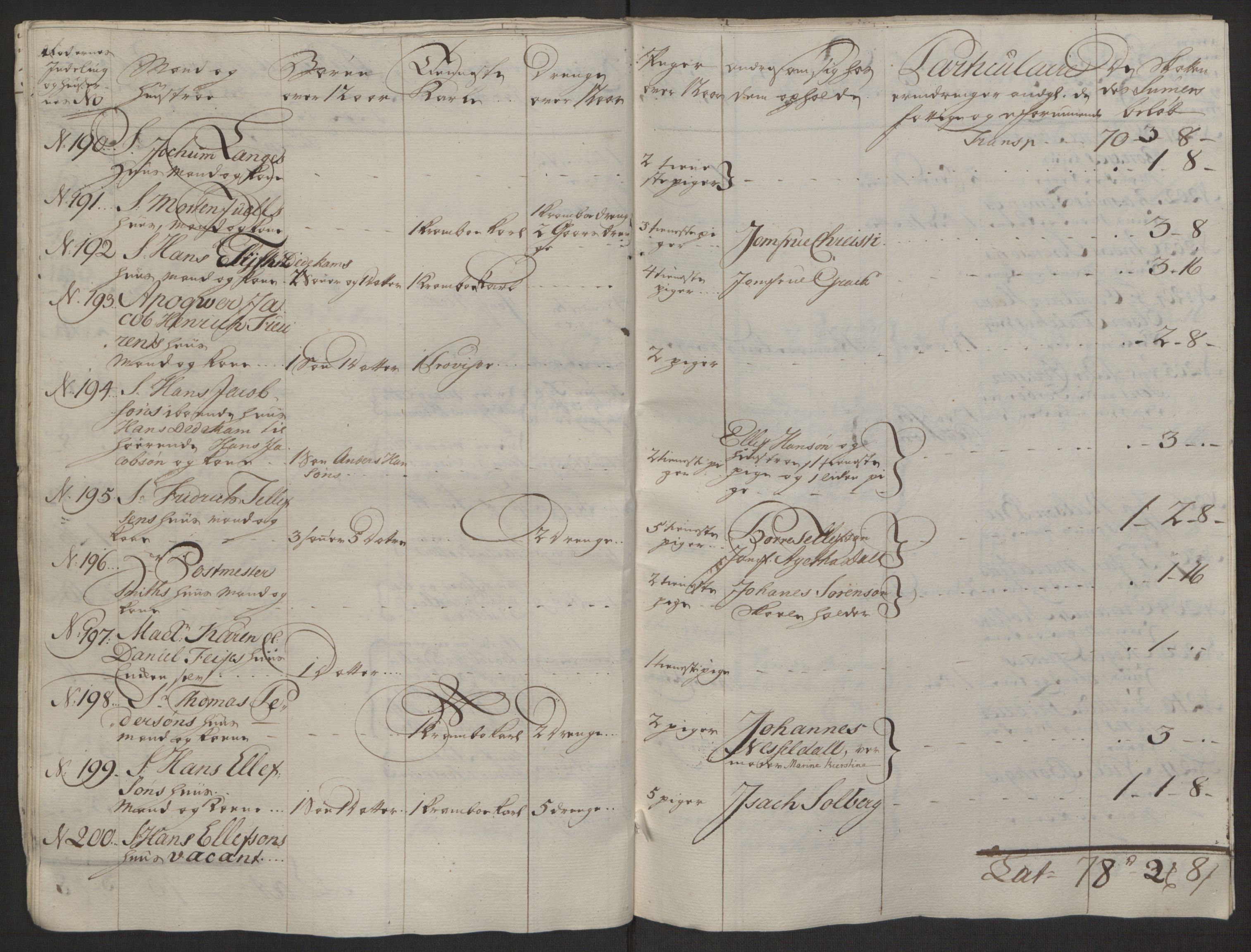 Rentekammeret inntil 1814, Reviderte regnskaper, Byregnskaper, AV/RA-EA-4066/R/Rl/L0230/0001: [L4] Kontribusjonsregnskap / Ekstraskatt, 1762-1764, p. 37