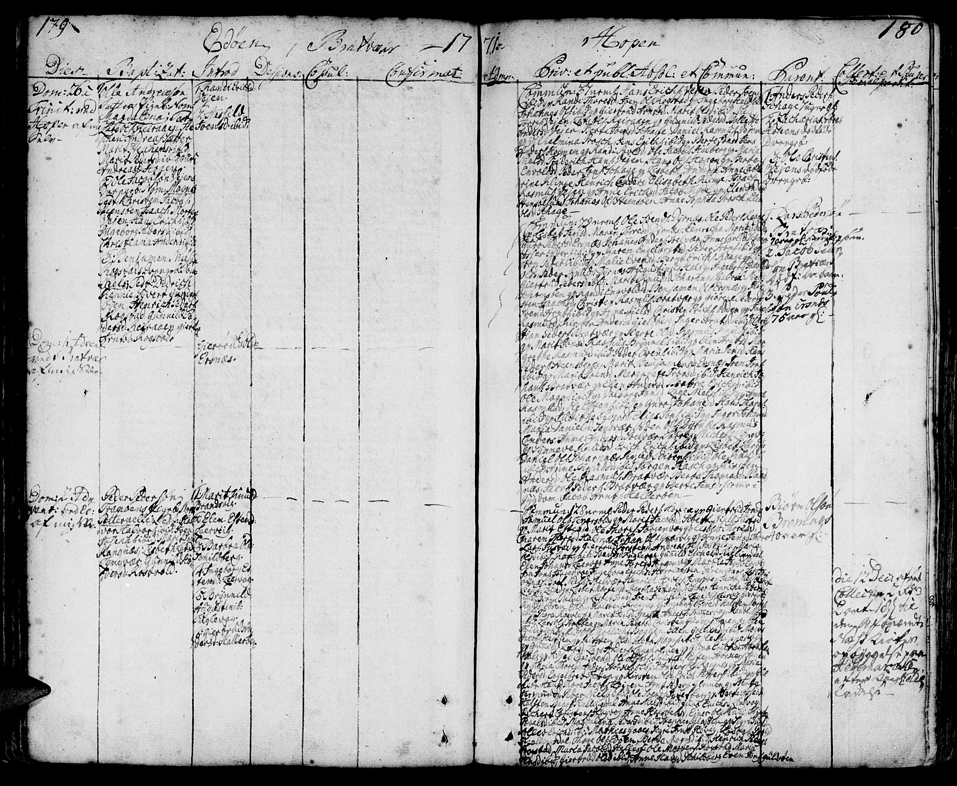 Ministerialprotokoller, klokkerbøker og fødselsregistre - Møre og Romsdal, AV/SAT-A-1454/581/L0932: Parish register (official) no. 581A02, 1767-1823, p. 179-180