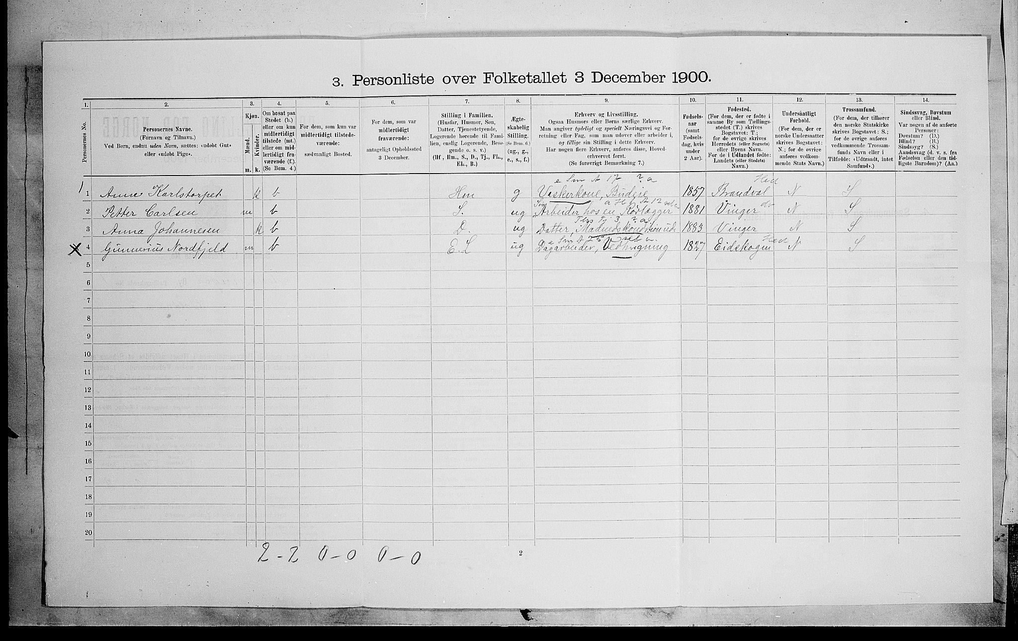 SAH, 1900 census for Kongsvinger, 1900, p. 241