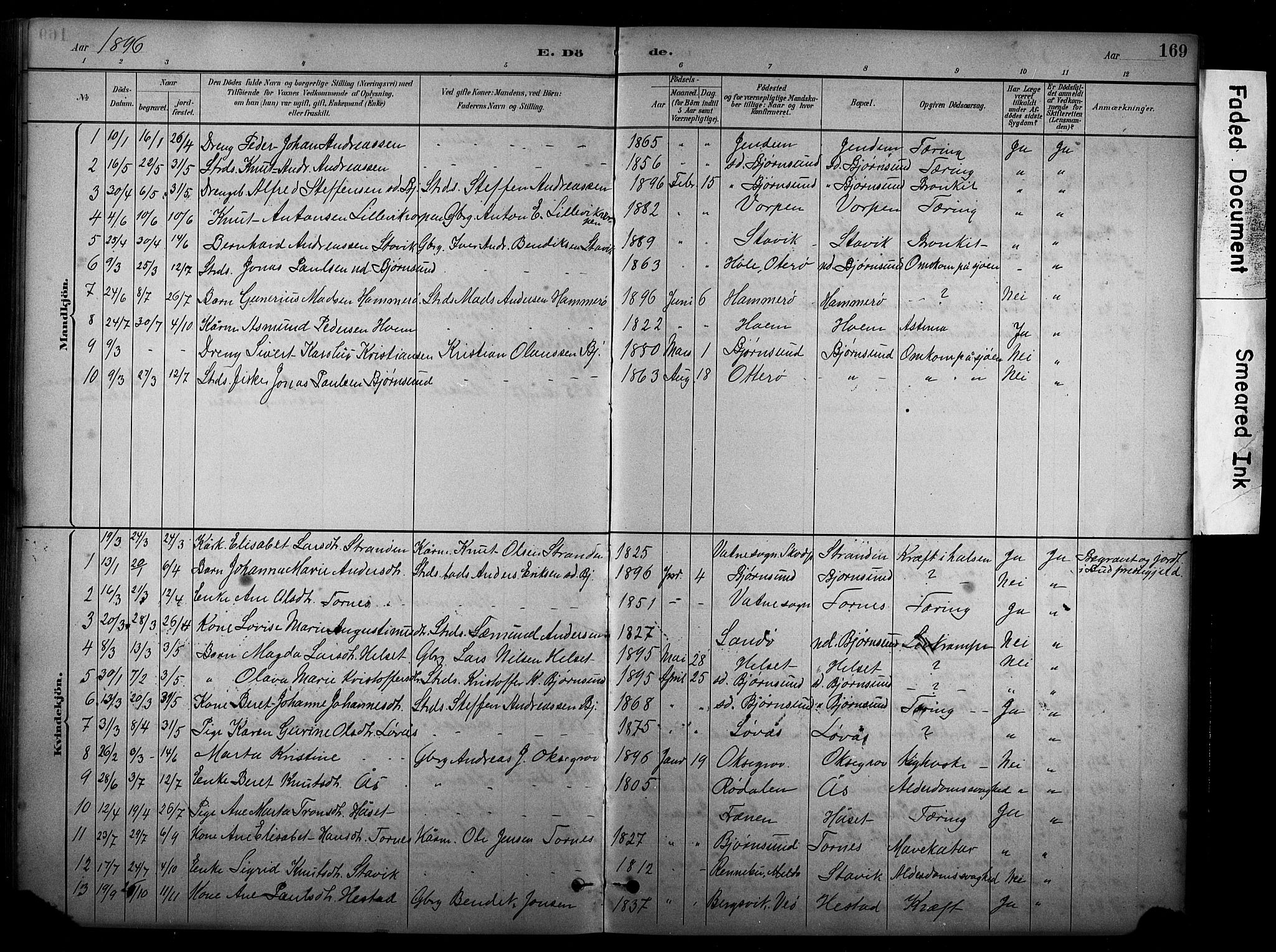 Ministerialprotokoller, klokkerbøker og fødselsregistre - Møre og Romsdal, SAT/A-1454/565/L0755: Parish register (copy) no. 565C04, 1883-1903, p. 169