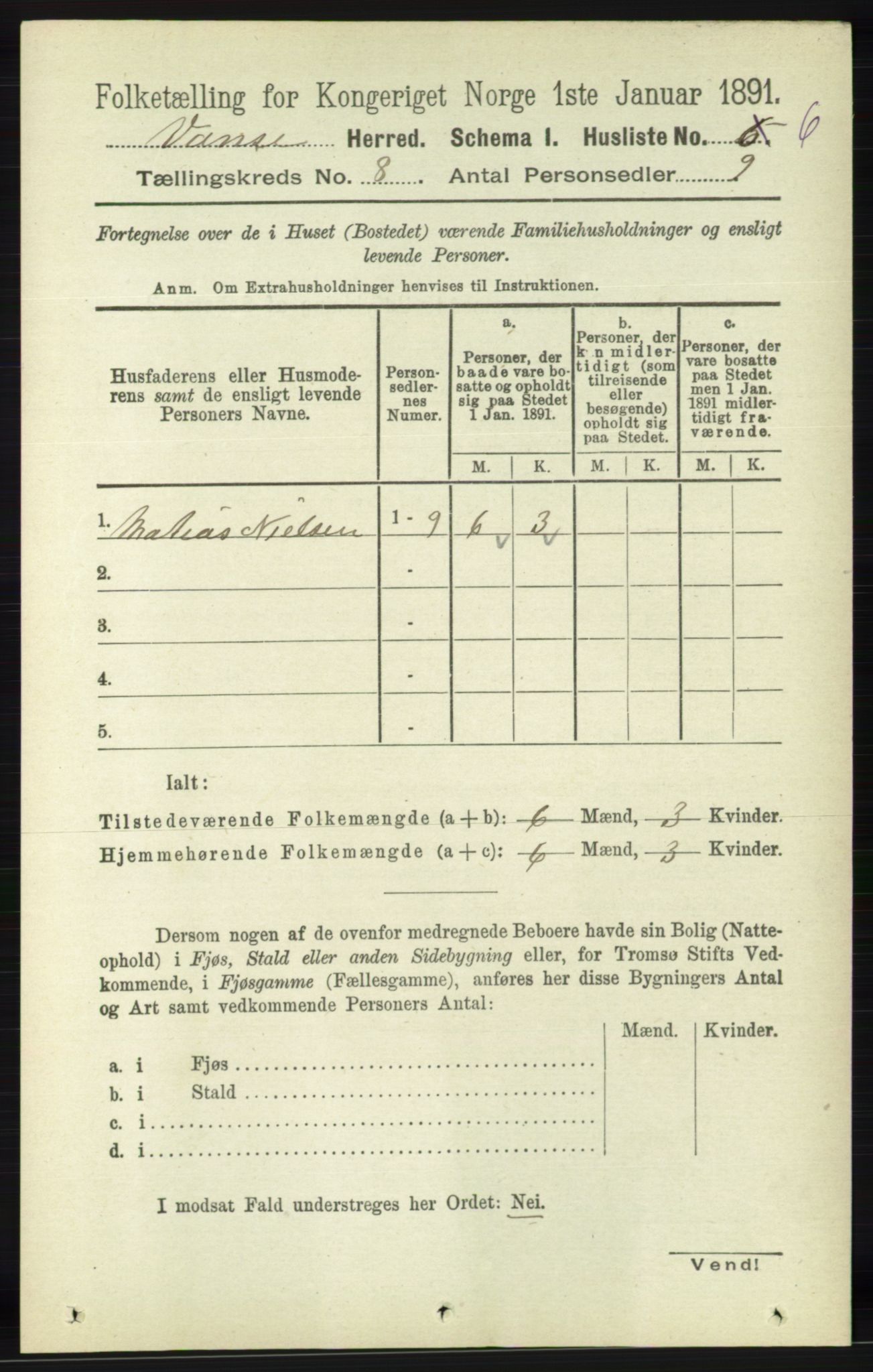 RA, 1891 census for 1041 Vanse, 1891, p. 4846