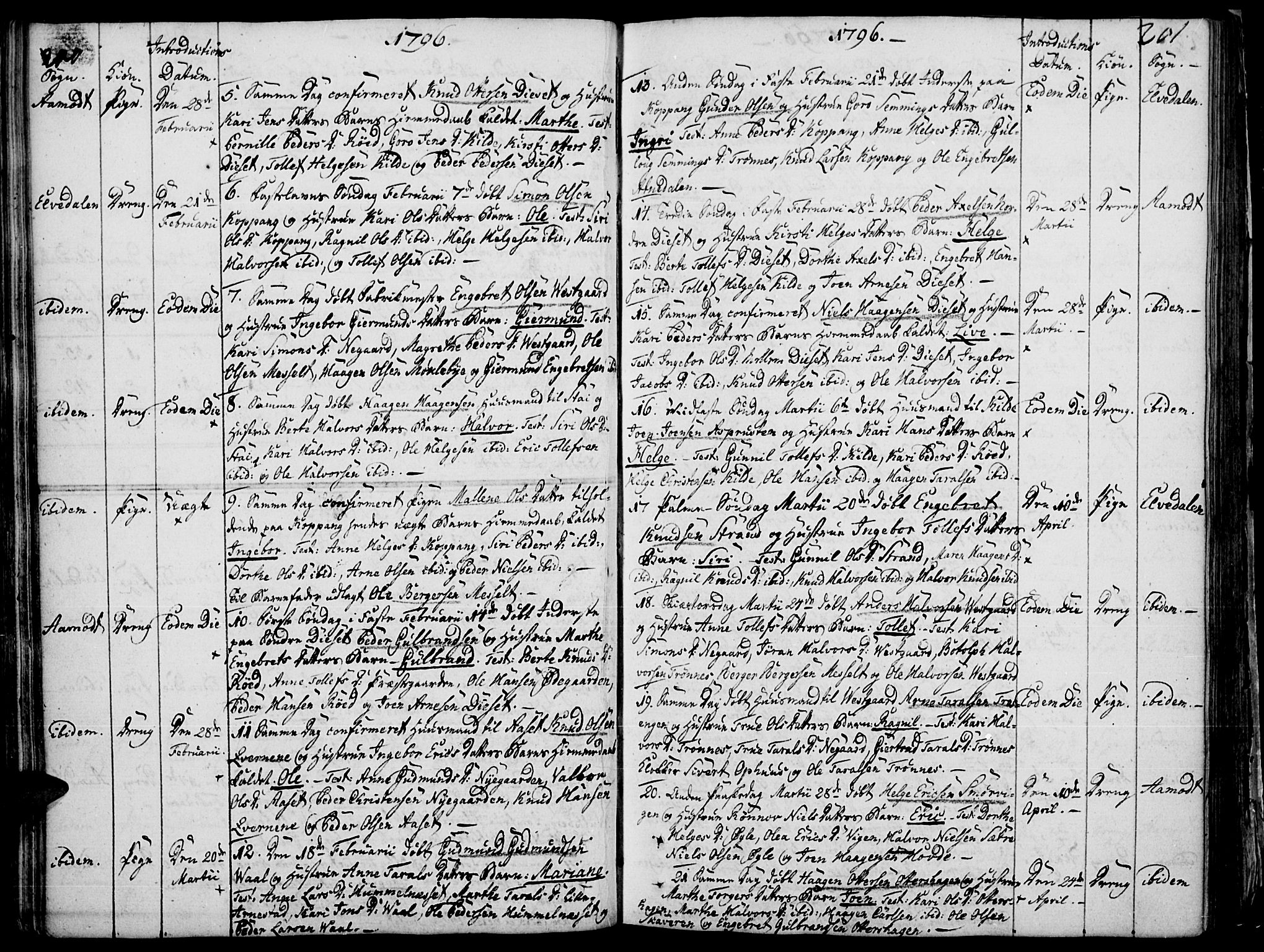 Åmot prestekontor, Hedmark, AV/SAH-PREST-056/H/Ha/Haa/L0003: Parish register (official) no. 3, 1780-1810, p. 200-201
